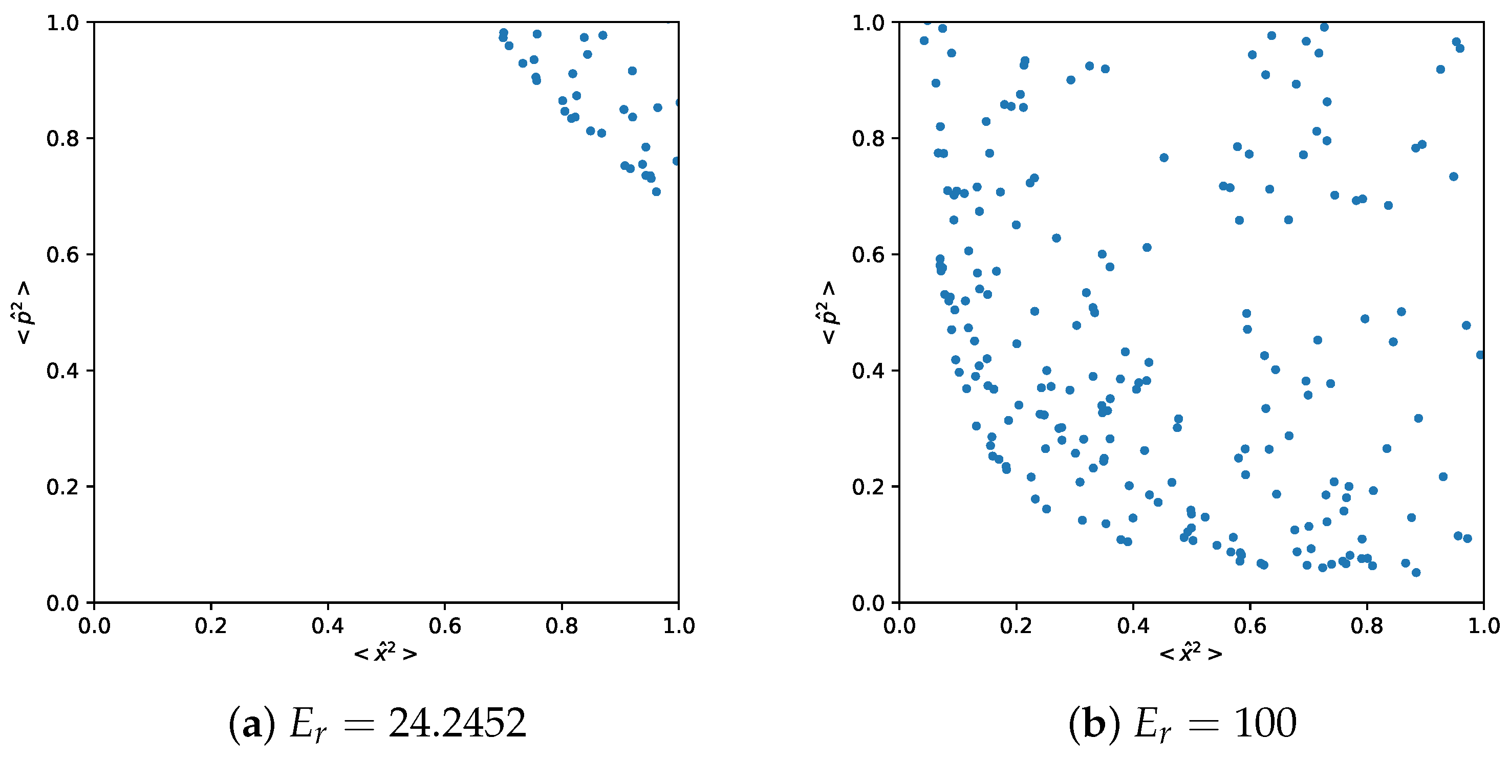 Physics 05 00053 g004a