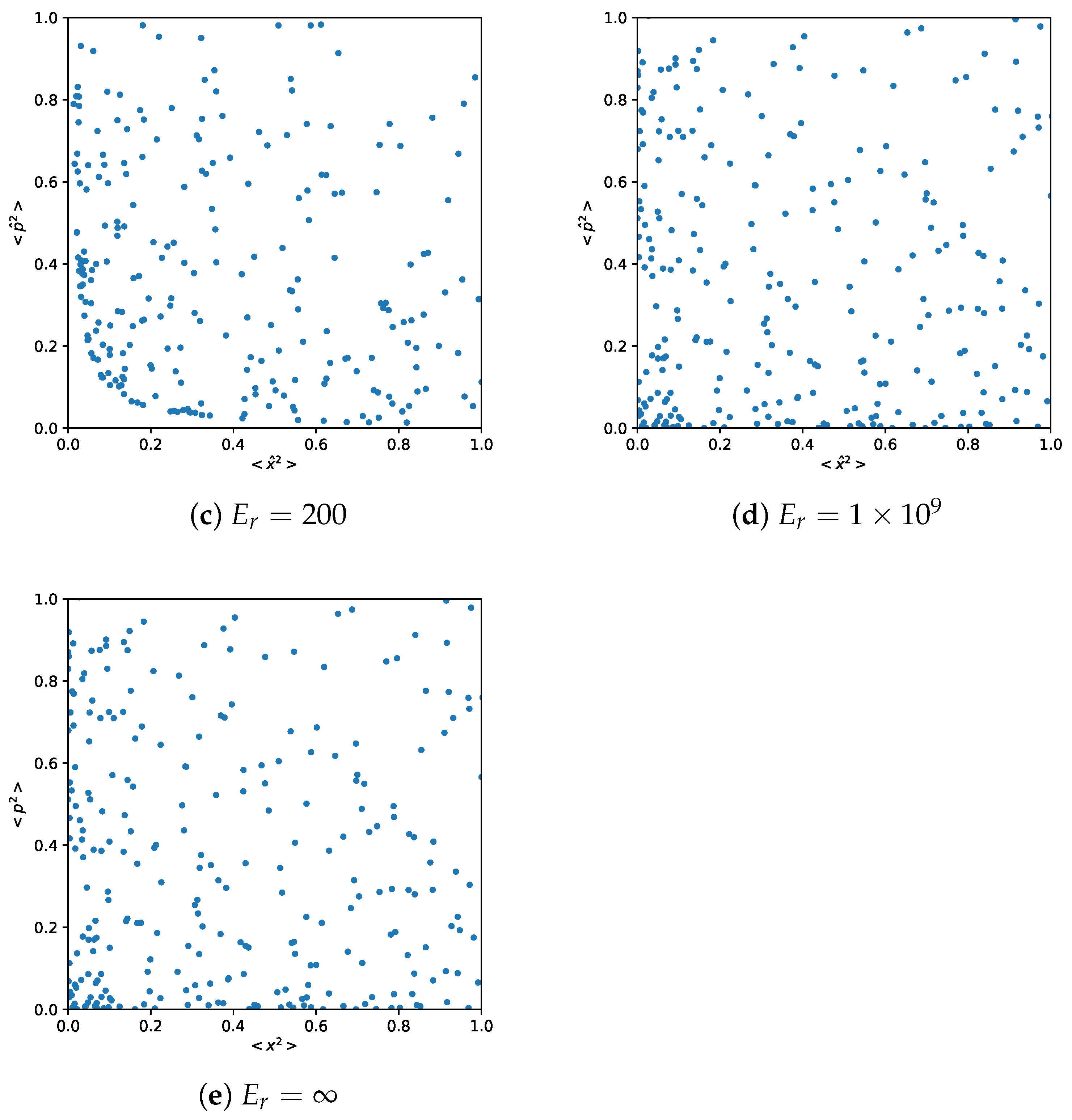 Physics 05 00053 g004b
