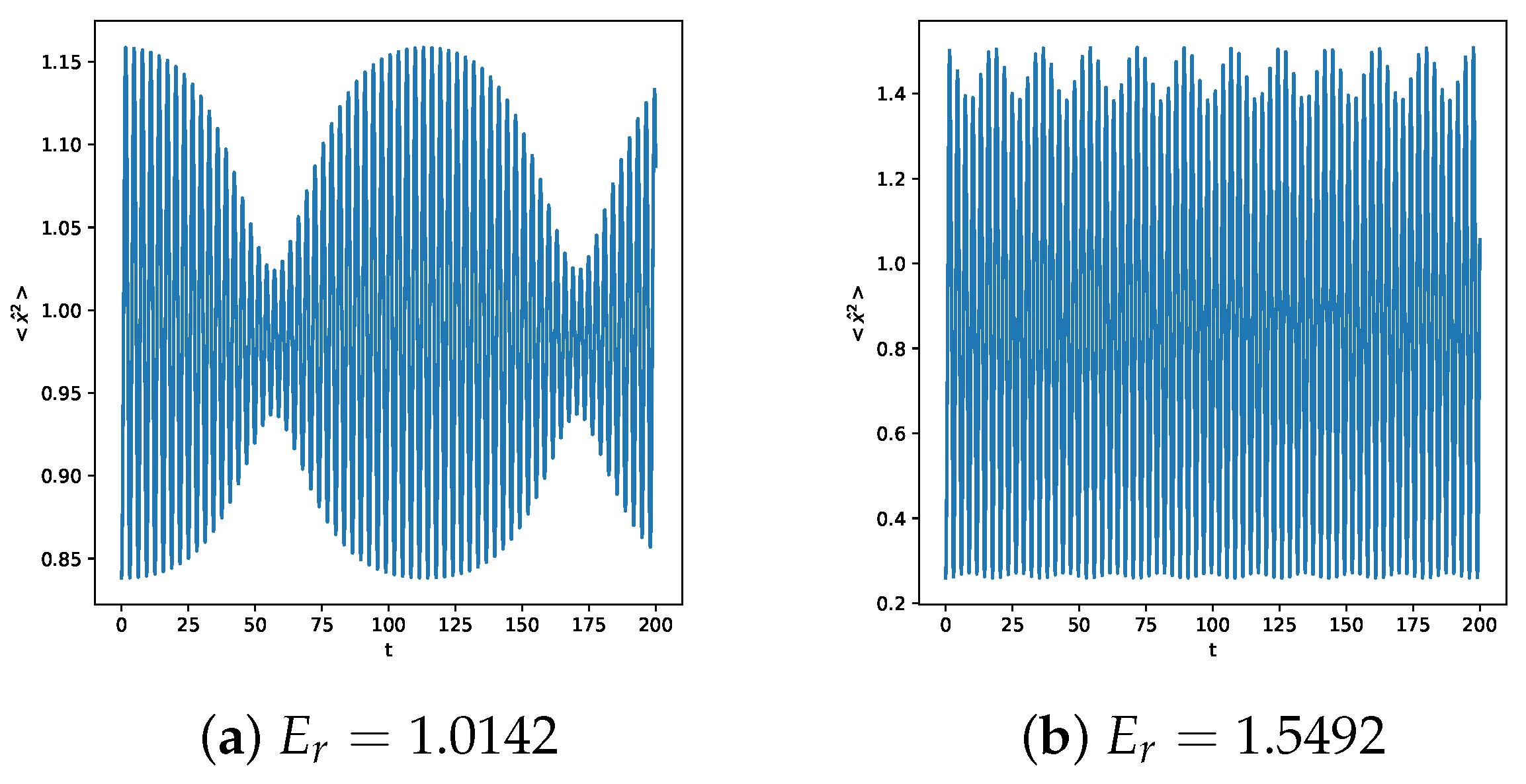 Physics 05 00053 g005a