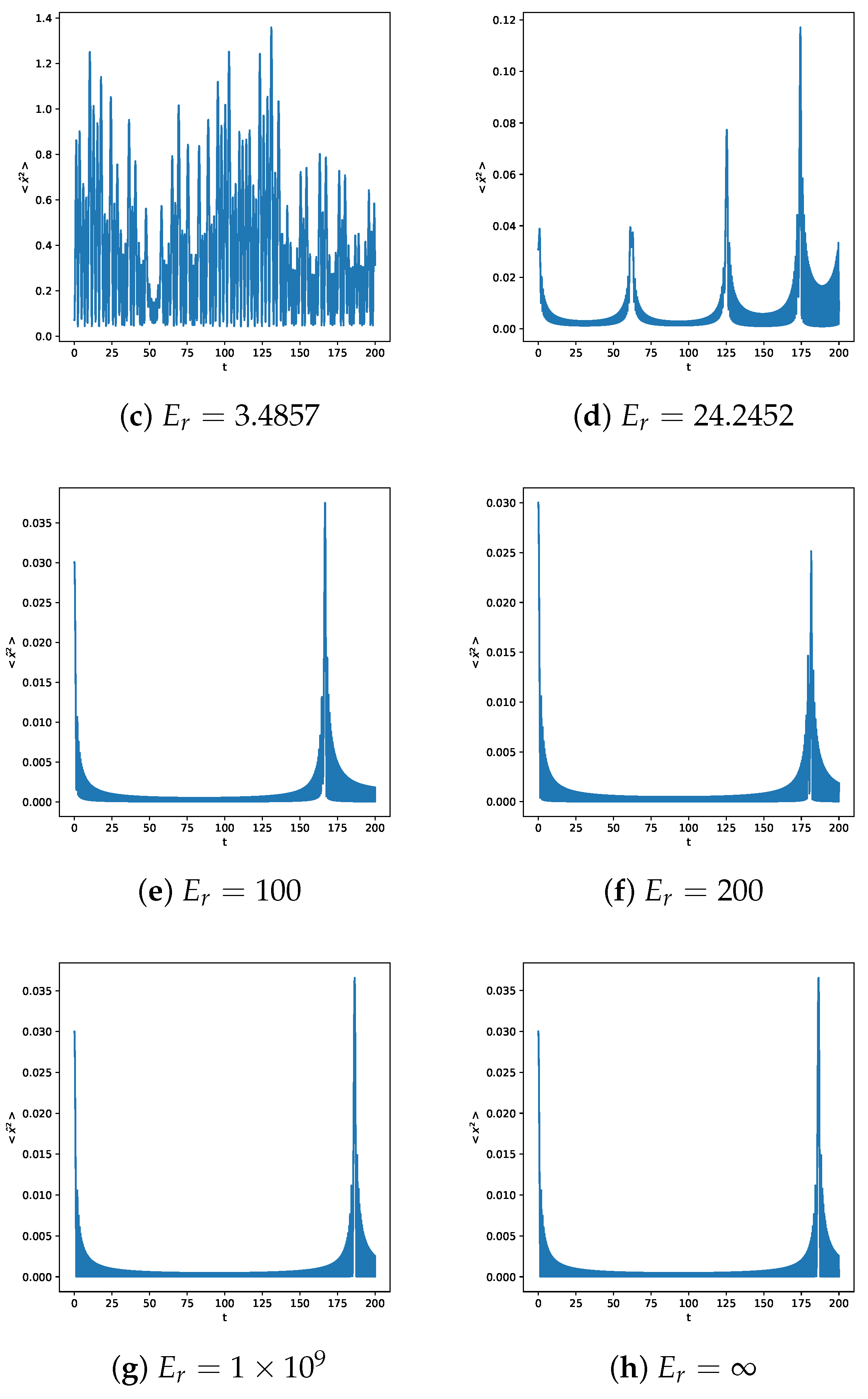 Physics 05 00053 g005b