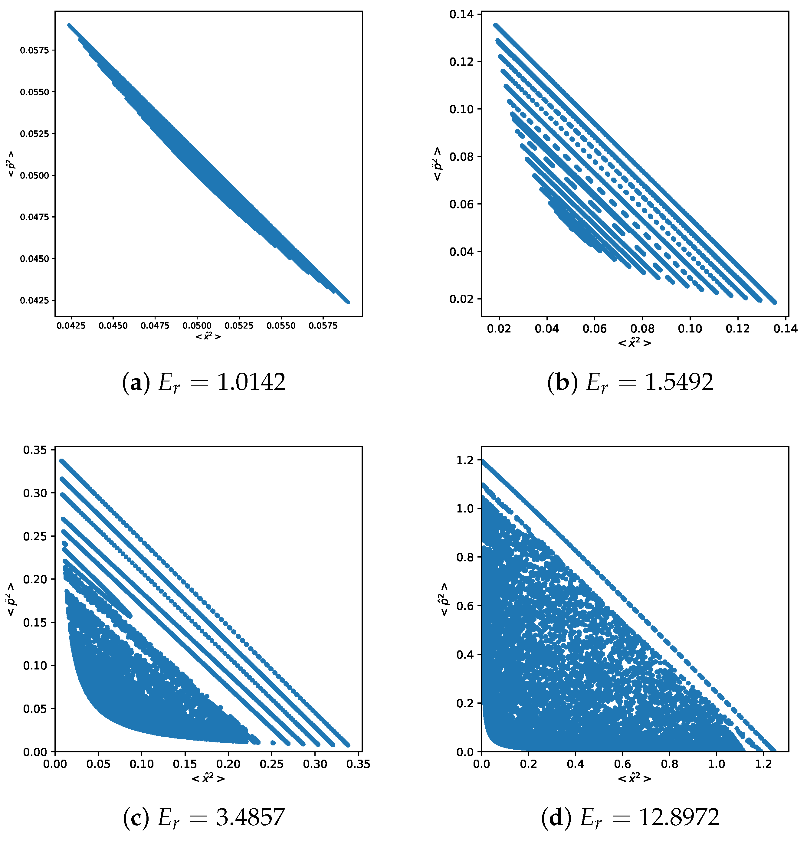 Physics 05 00053 g006a