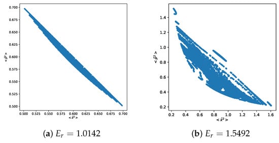 Physics 05 00053 g007a Physics 05 00053 g007a