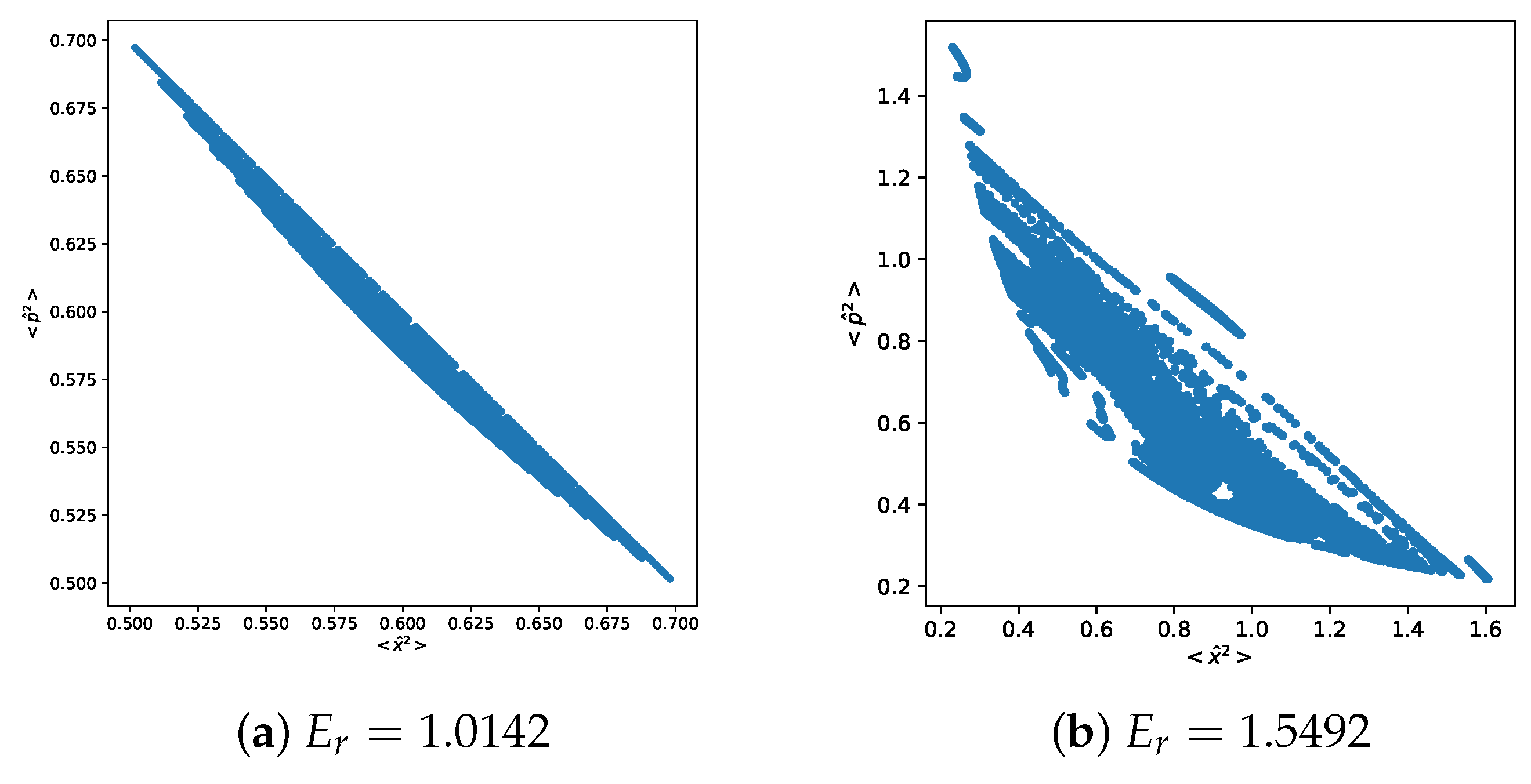 Physics 05 00053 g007a
