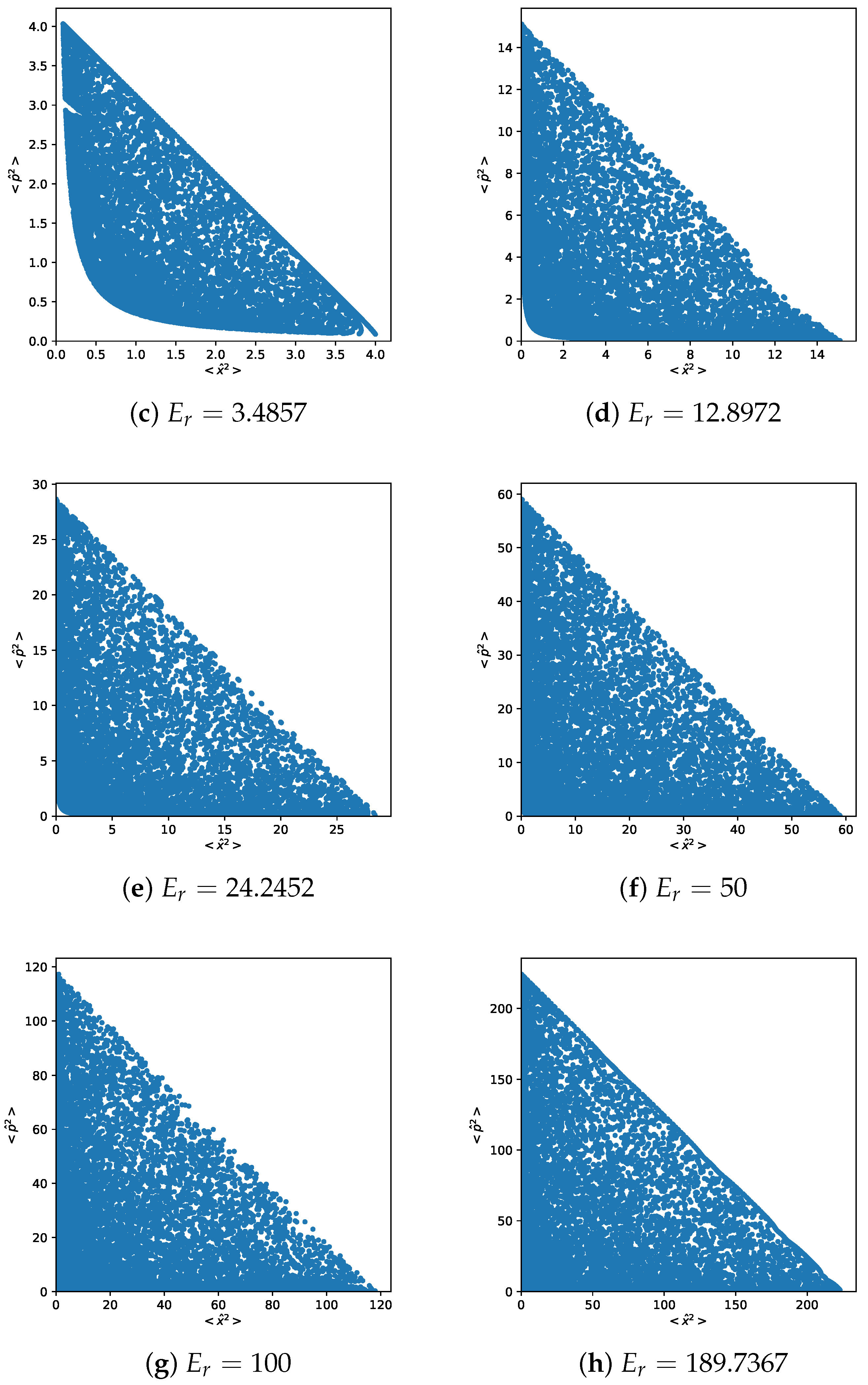 Physics 05 00053 g007b