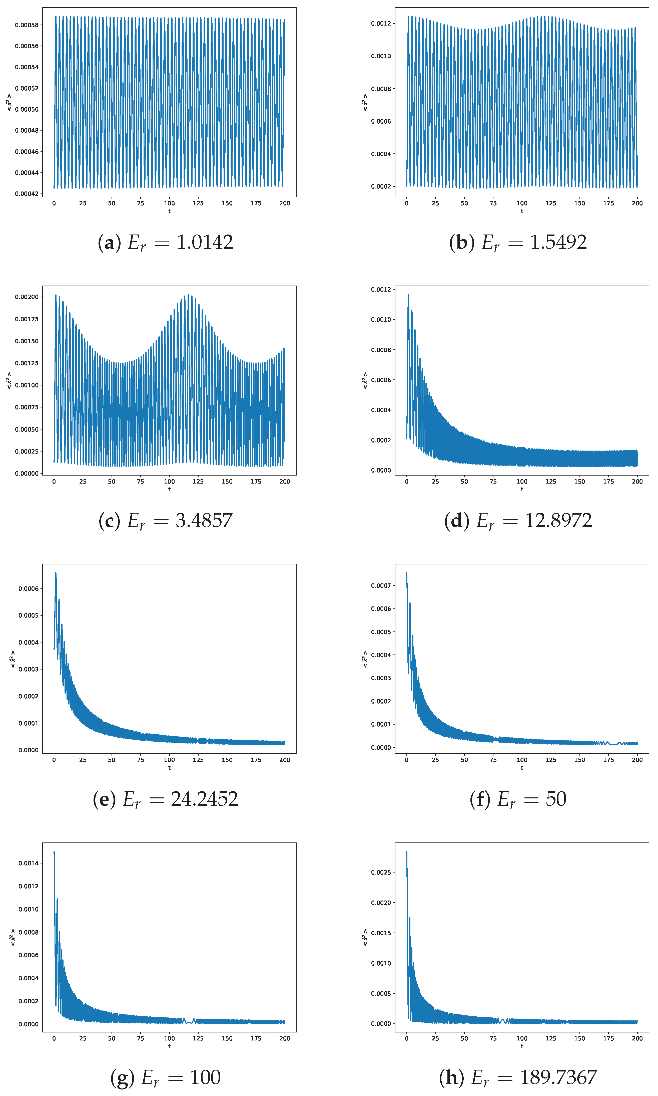 Physics 05 00053 g009