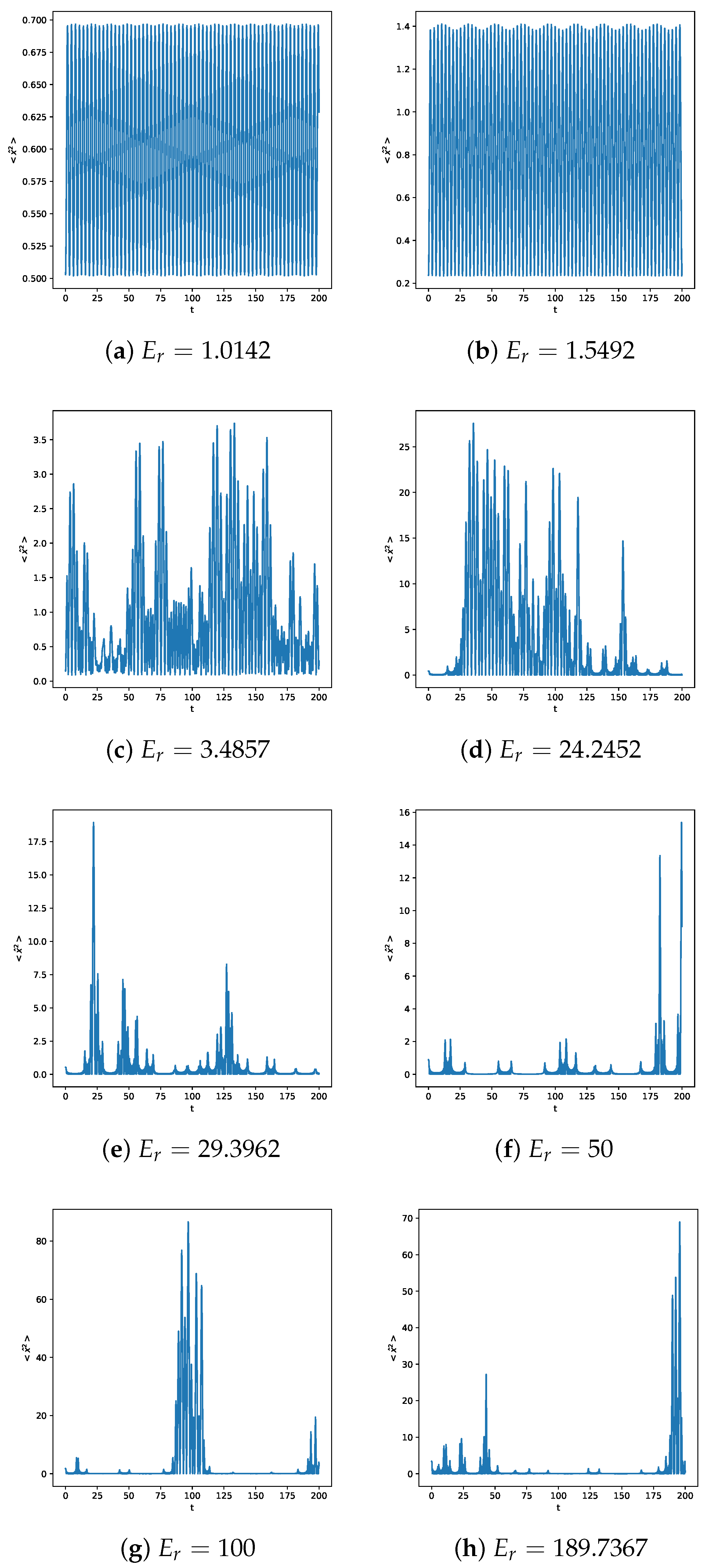 Physics 05 00053 g010