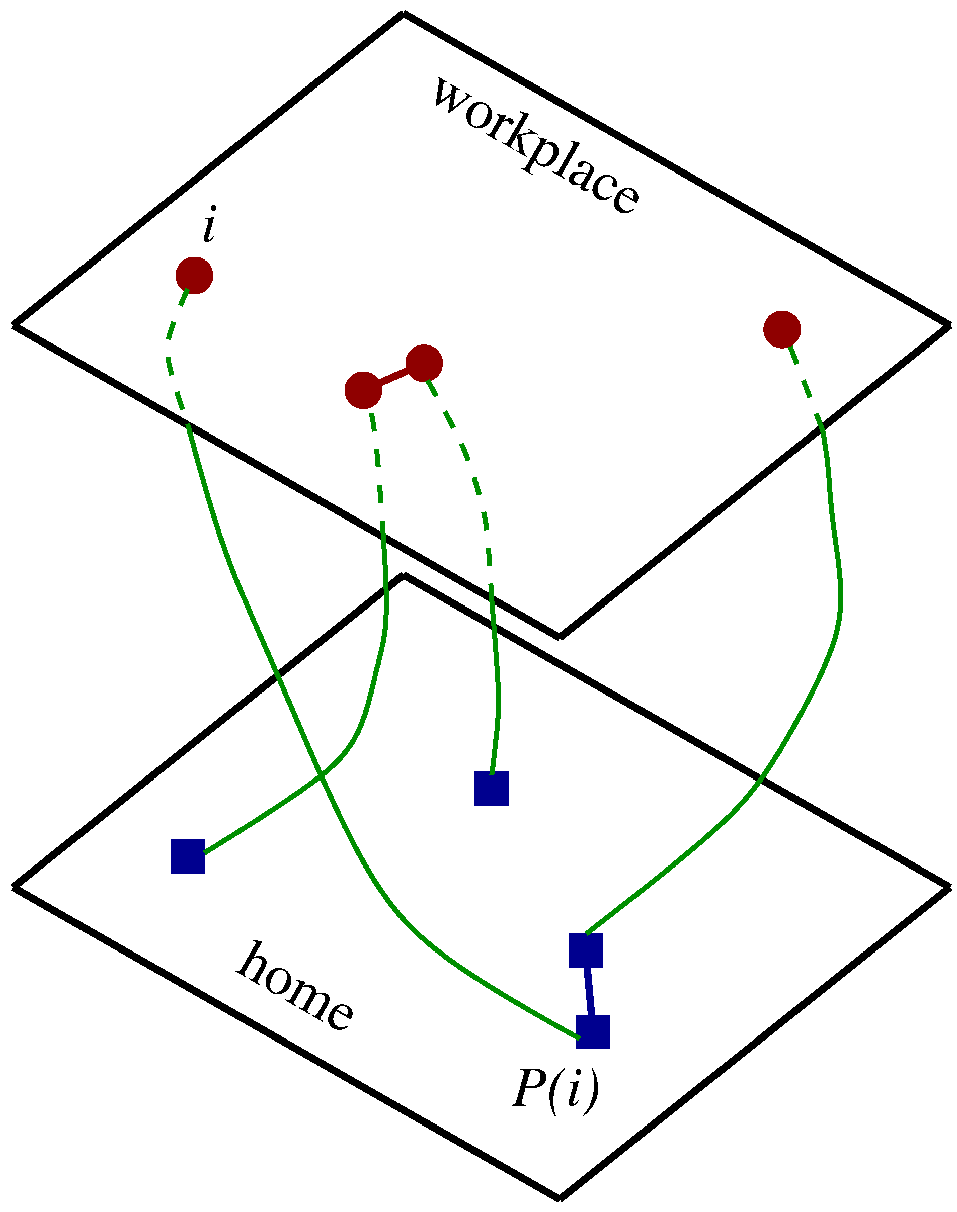 Physics 05 00056 g001