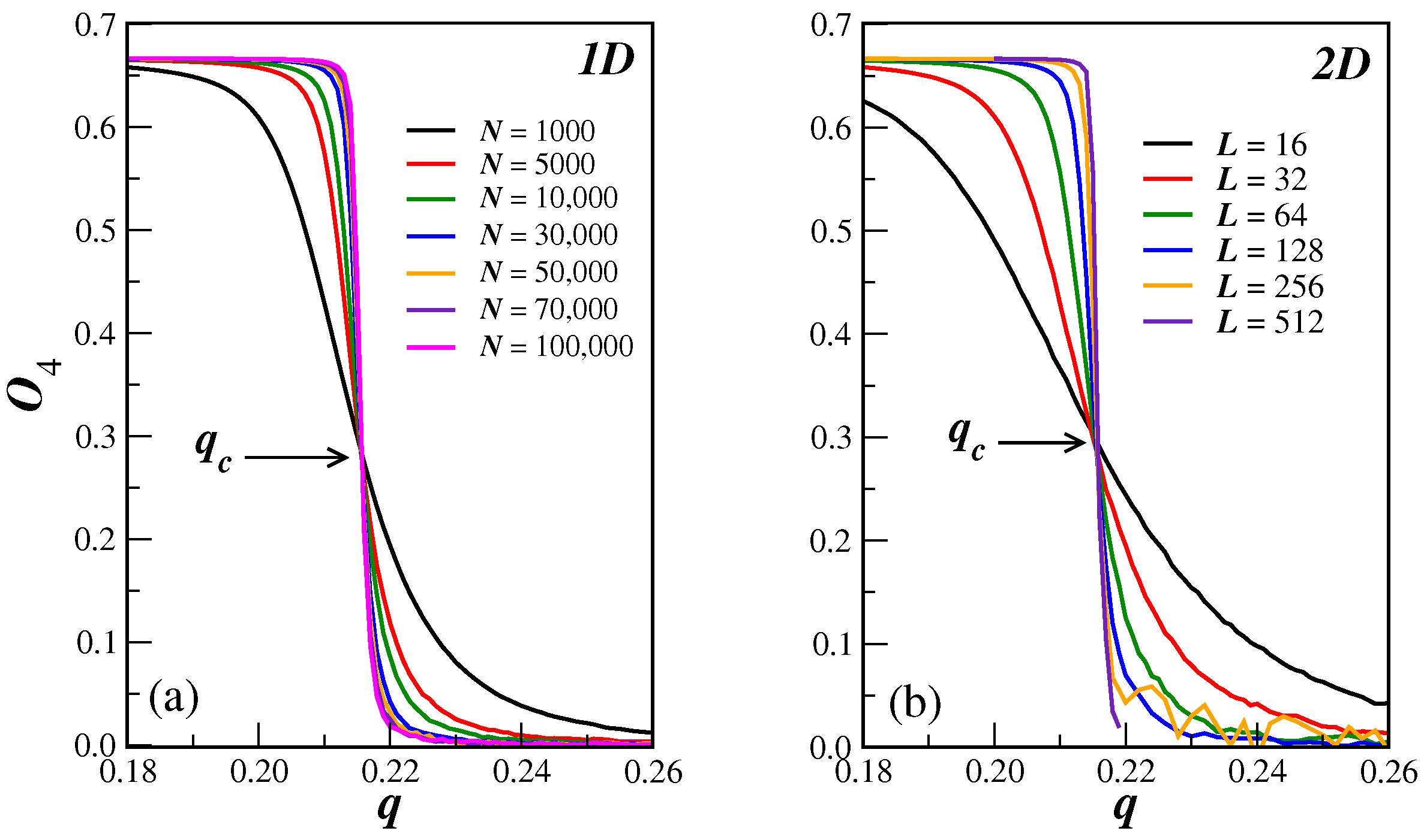Physics 05 00056 g002