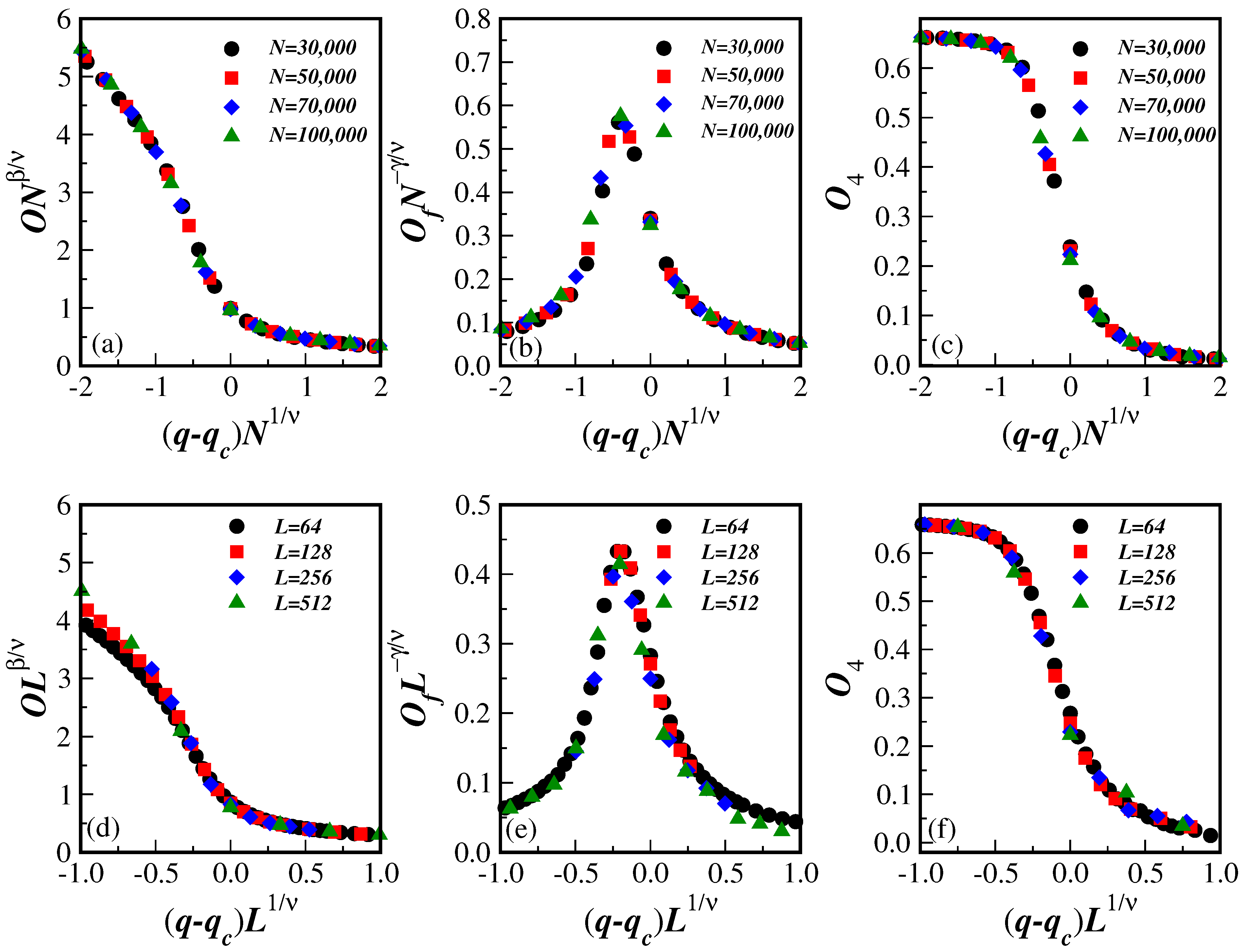 Physics 05 00056 g004