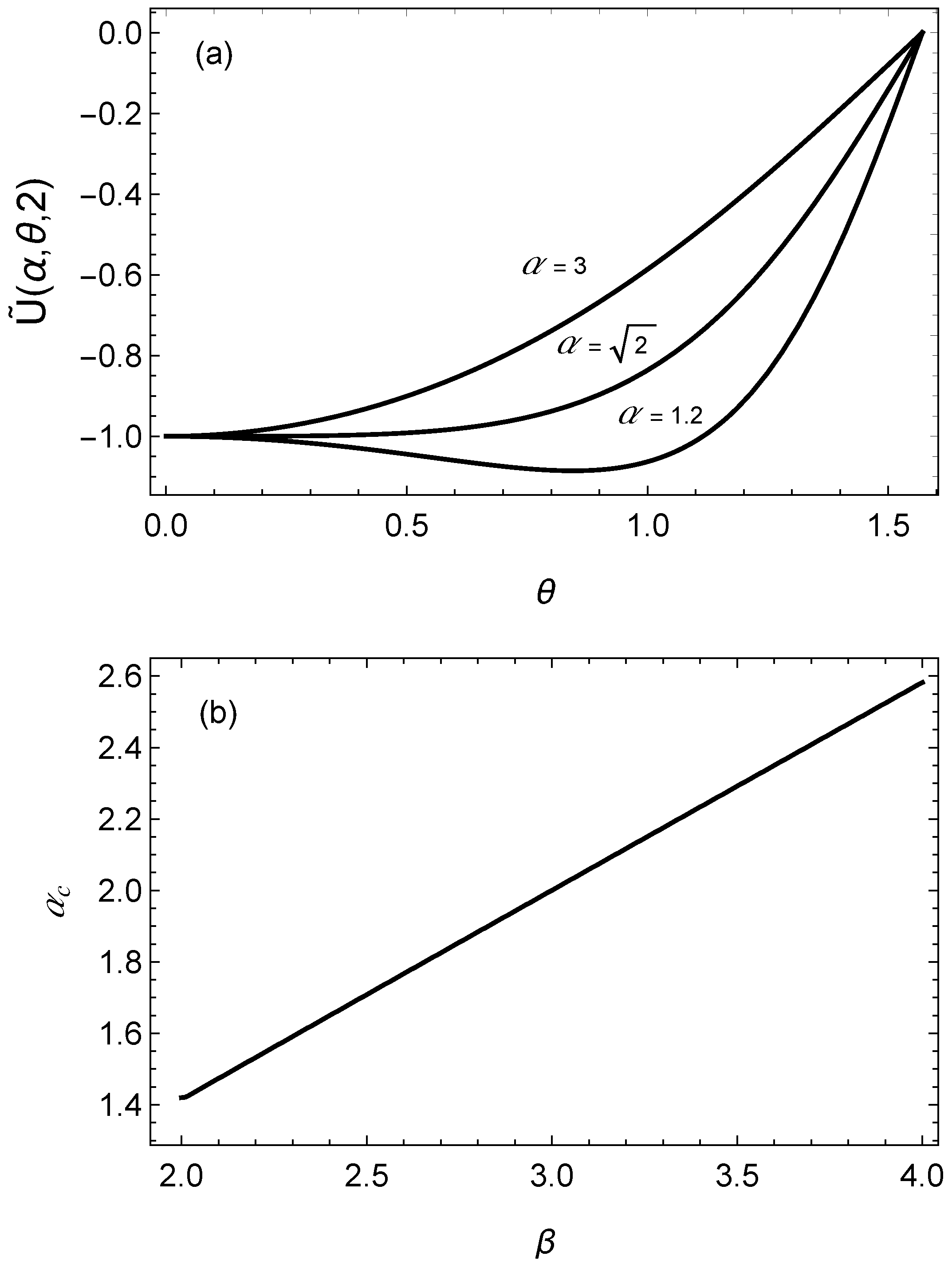 Physics 05 00060 g004 Physics 05 00060 g004