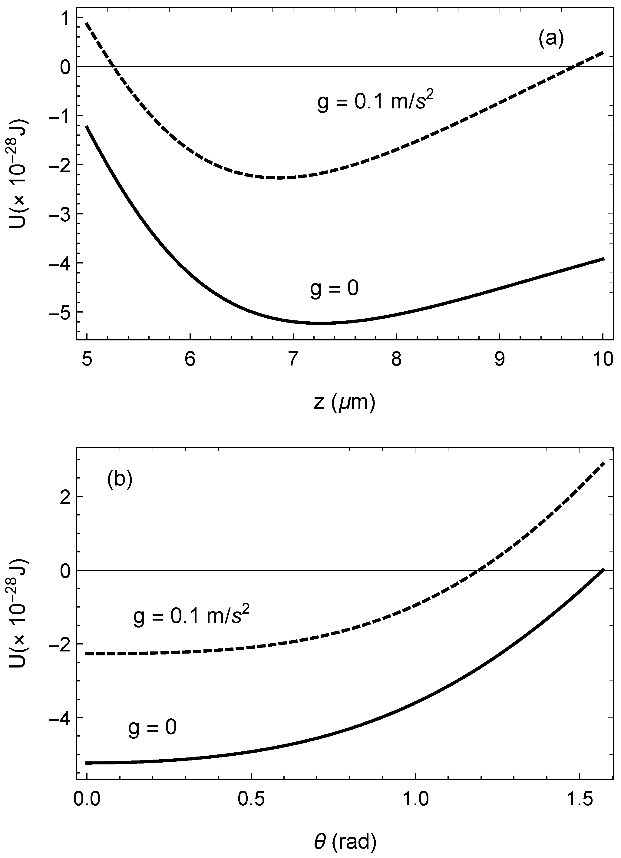 Physics 05 00060 g005 Physics 05 00060 g005