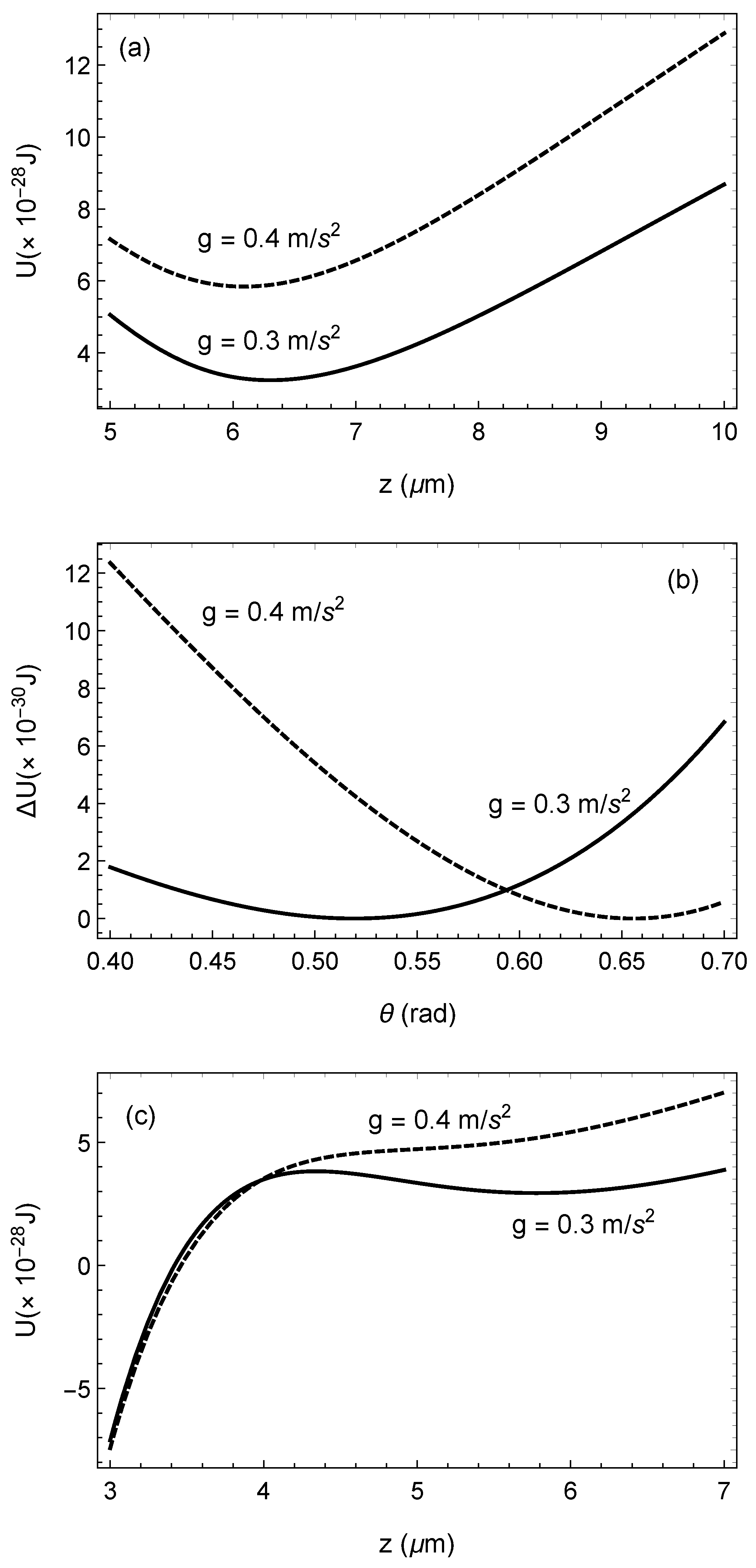 Physics 05 00060 g006 Physics 05 00060 g006