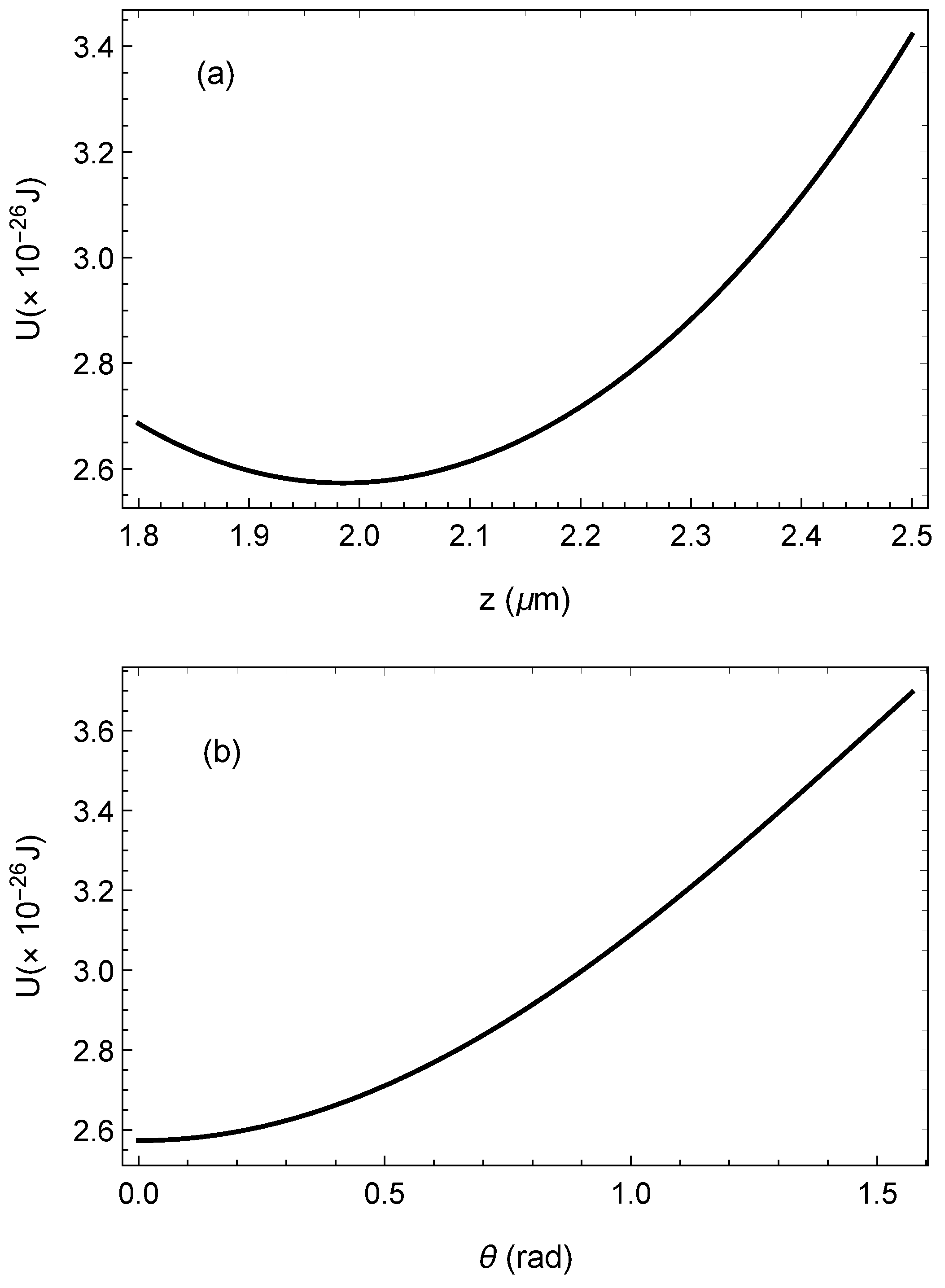 Physics 05 00060 g007 Physics 05 00060 g007