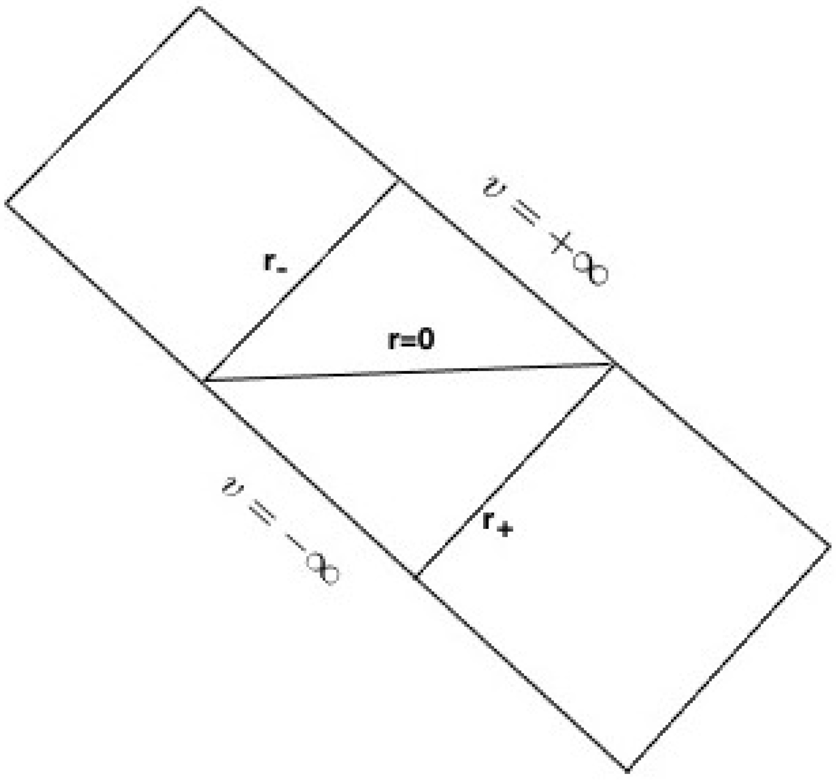 Physics 05 00063 g012 Physics 05 00063 g012