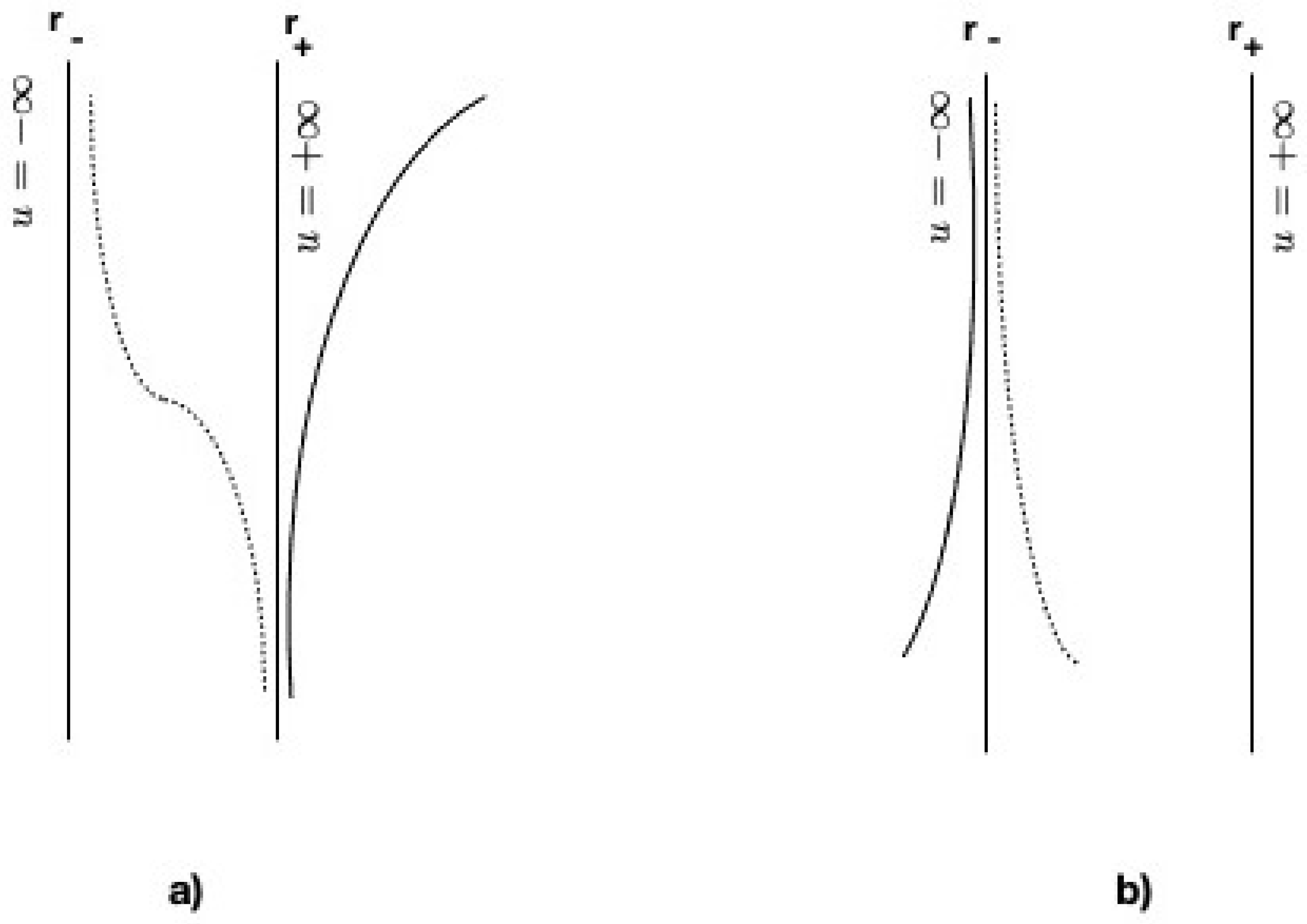 Physics 05 00063 g013 Physics 05 00063 g013