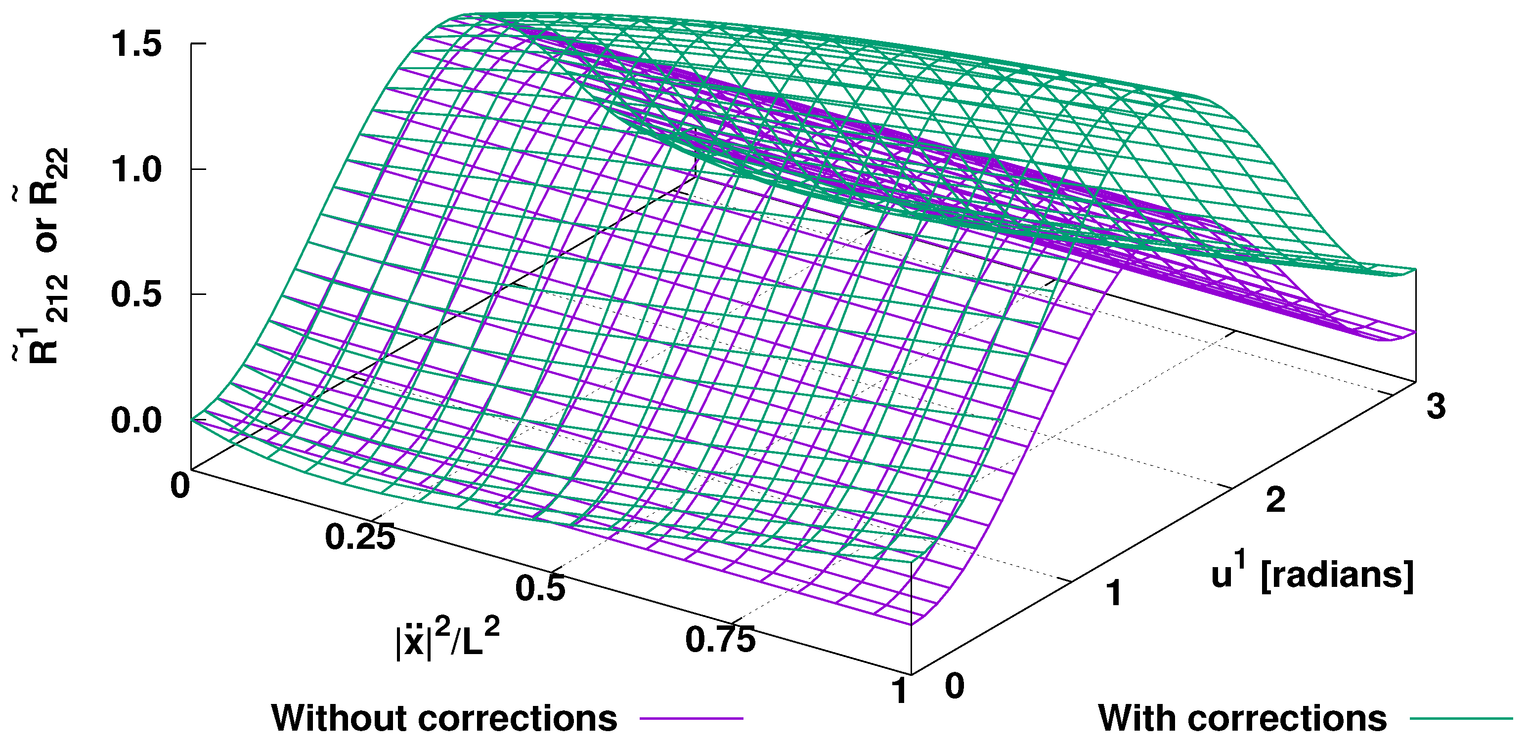 Physics 05 00064 g002