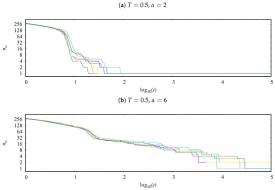Physics 05 00067 g0a1a
