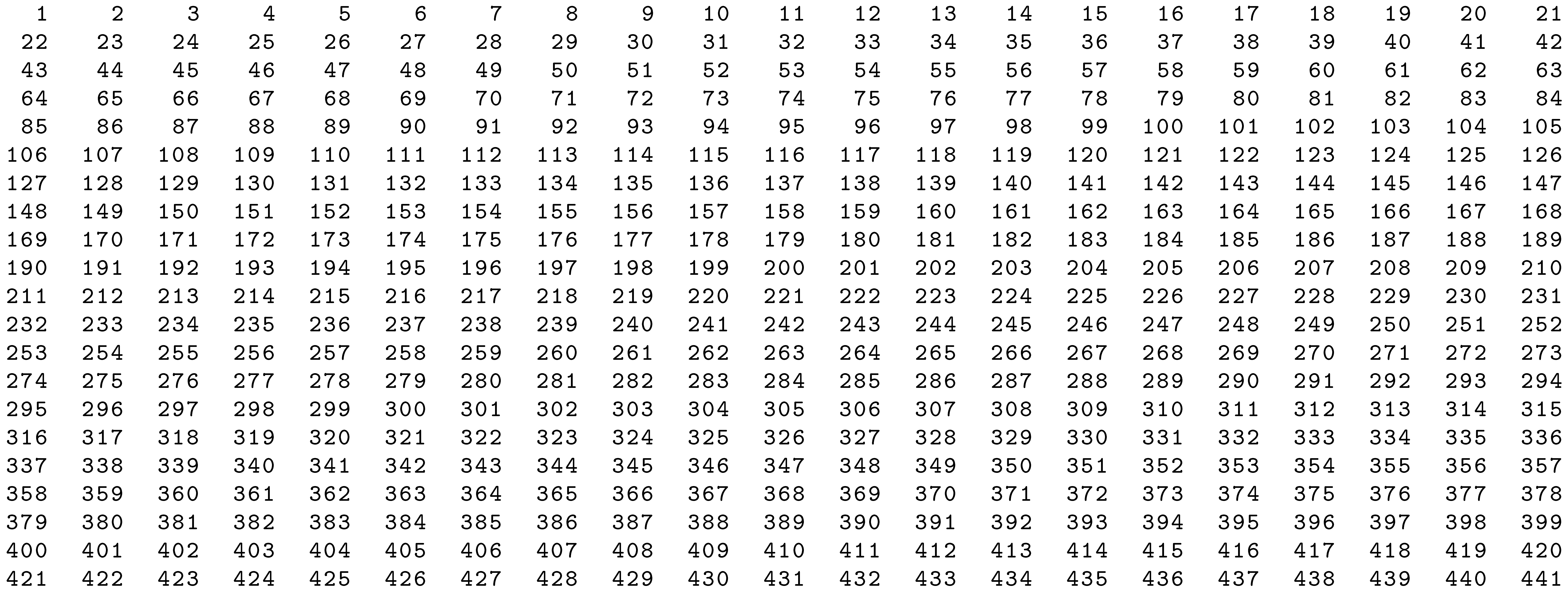 Physics 05 00067 i001