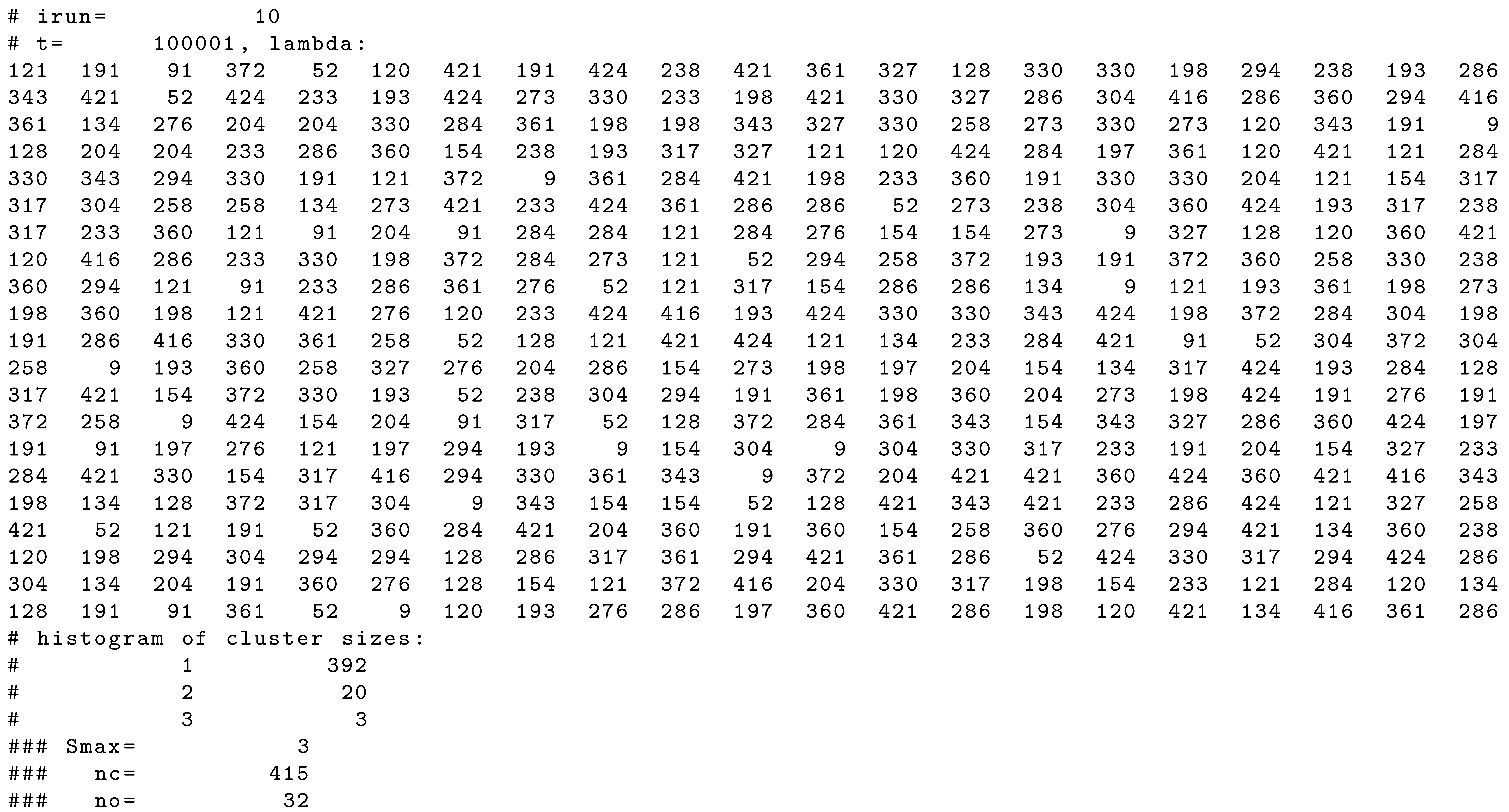 Physics 05 00067 i007