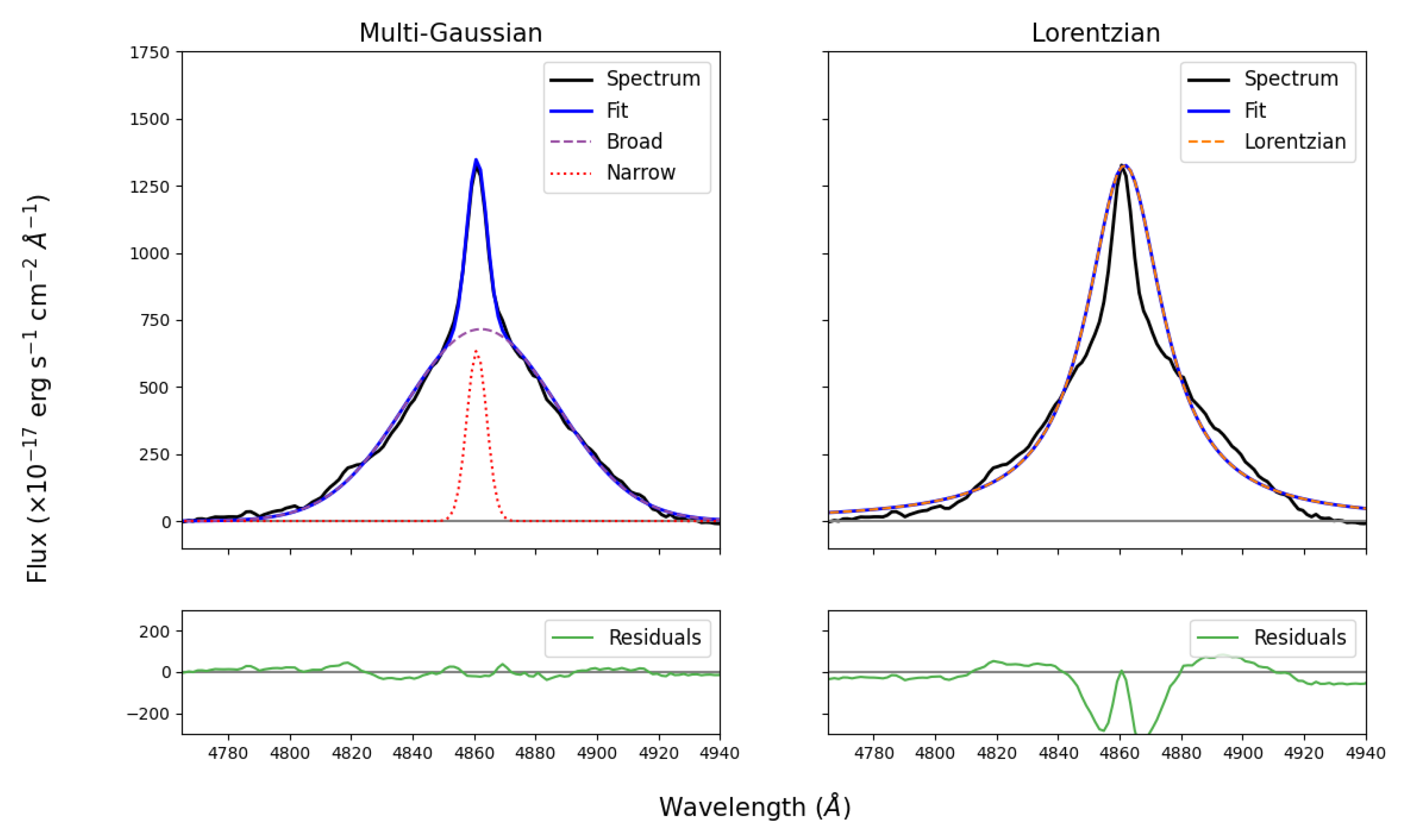 Physics 05 00069 g001