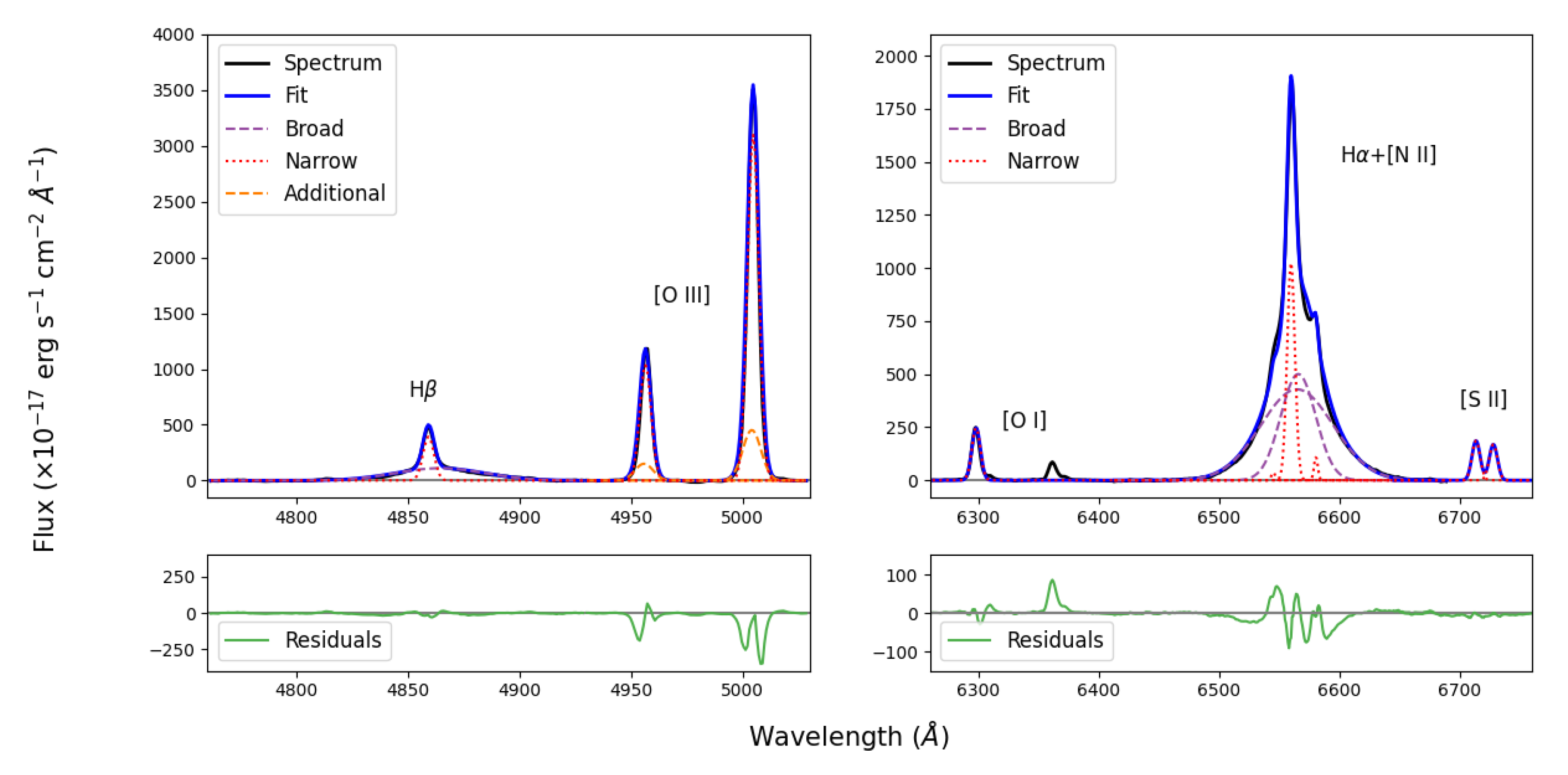 Physics 05 00069 g003
