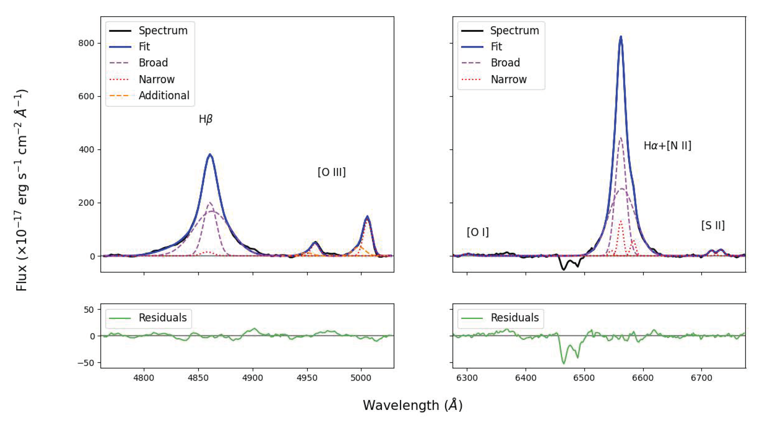 Physics 05 00069 g004