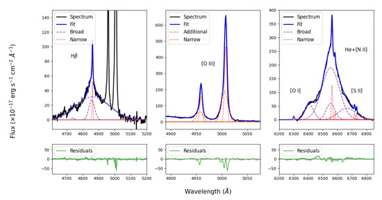 Physics 05 00069 g0a1