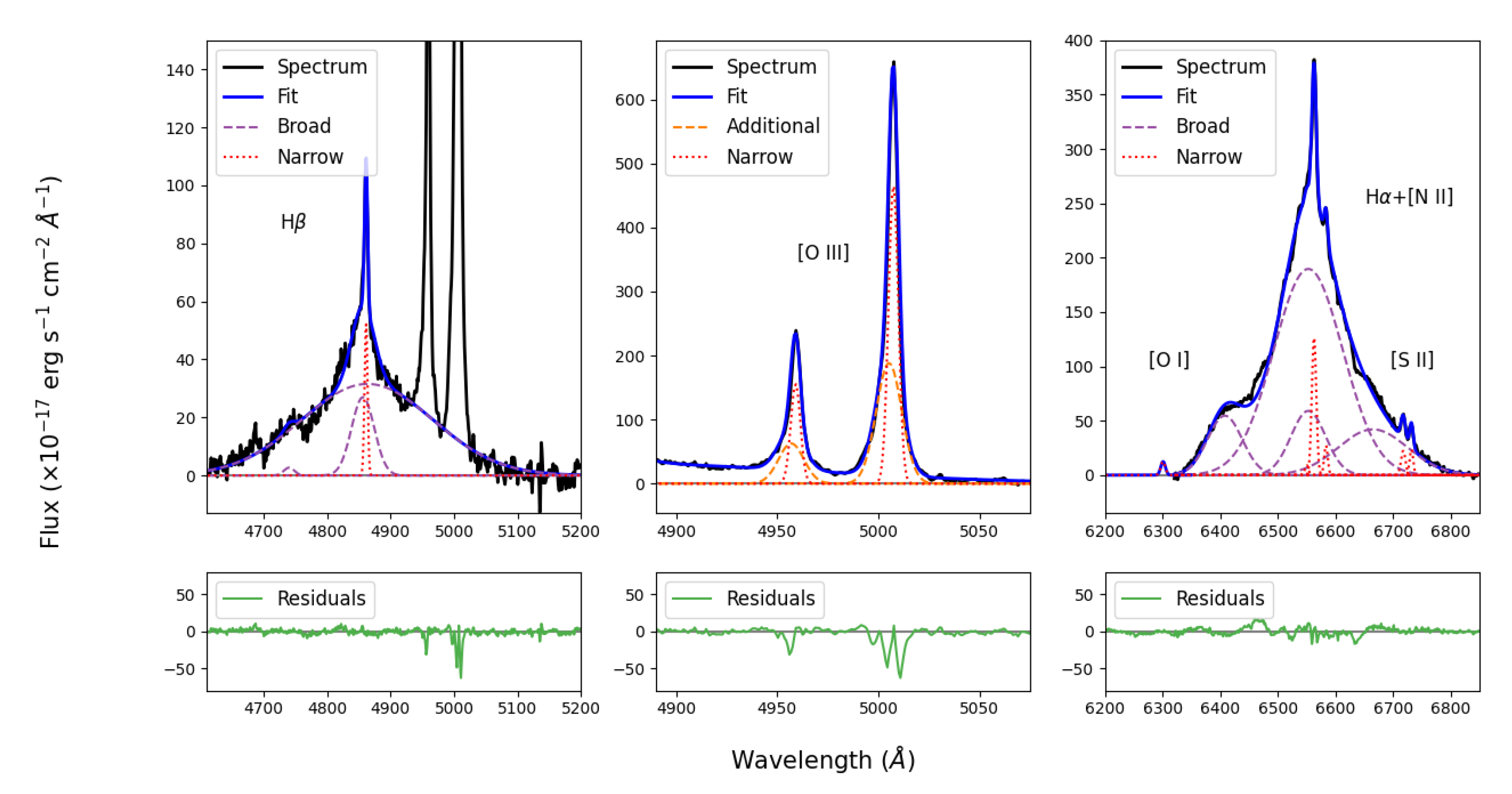 Physics 05 00069 g0a1
