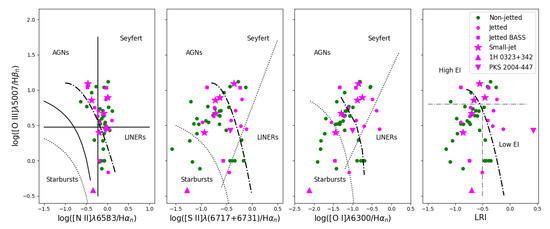 Physics 05 00069 g0a2