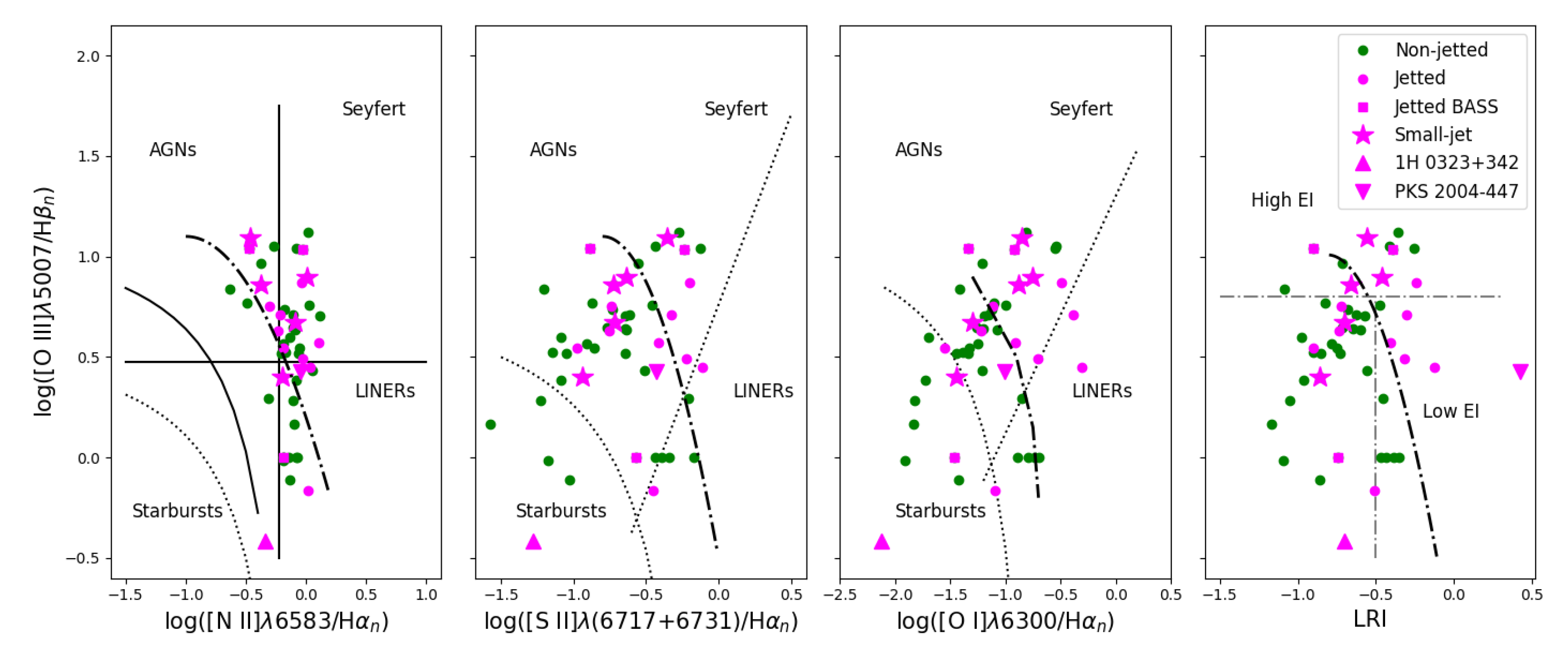 Physics 05 00069 g0a2