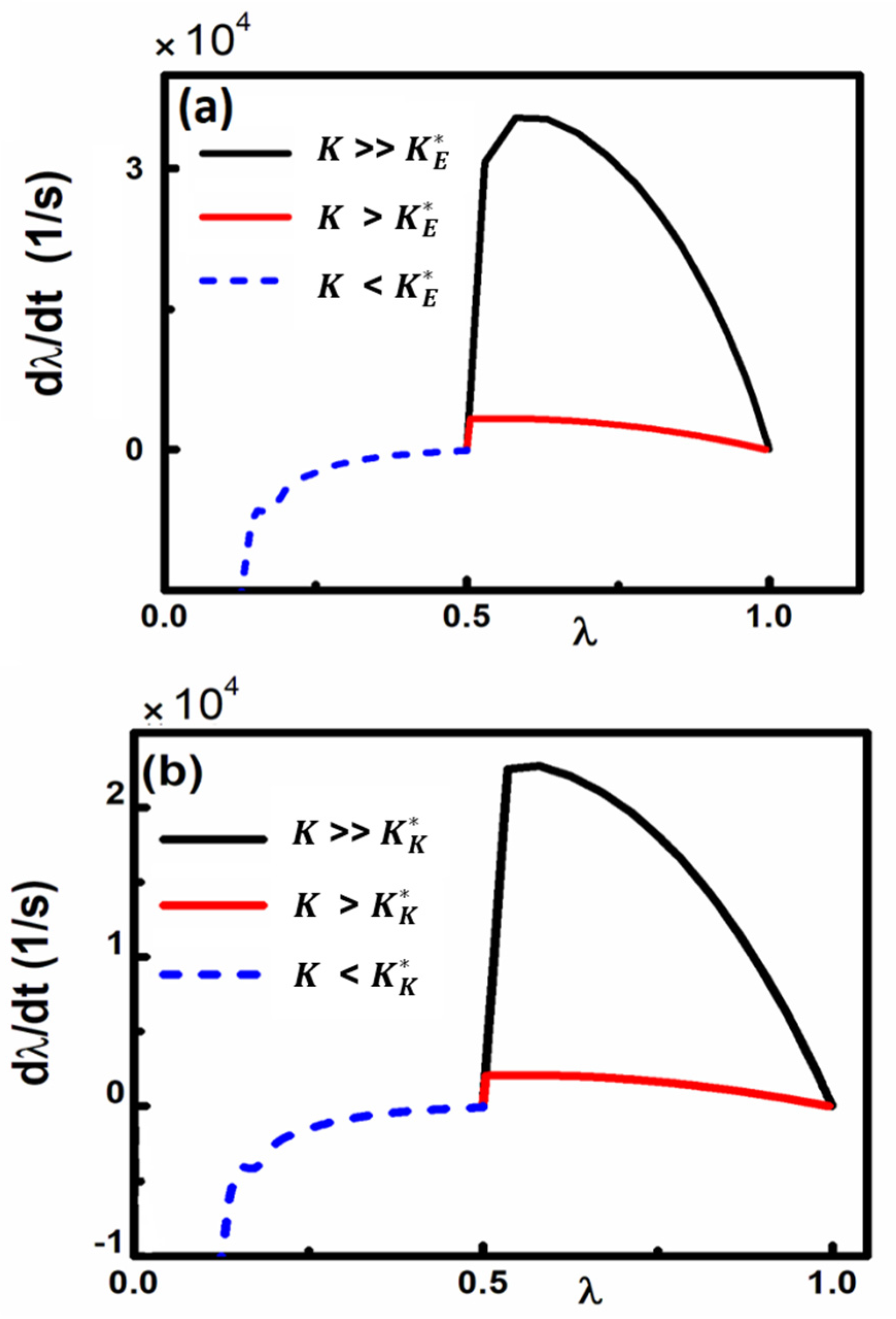 Physics 05 00070 g004 Physics 05 00070 g004