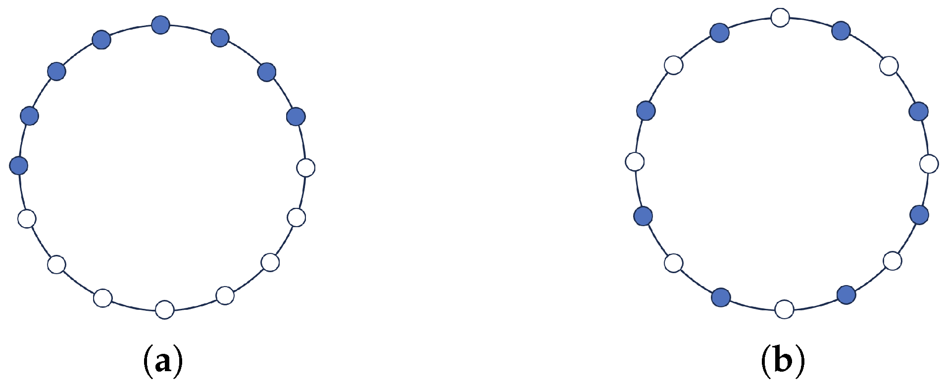 Physics 05 00071 g002