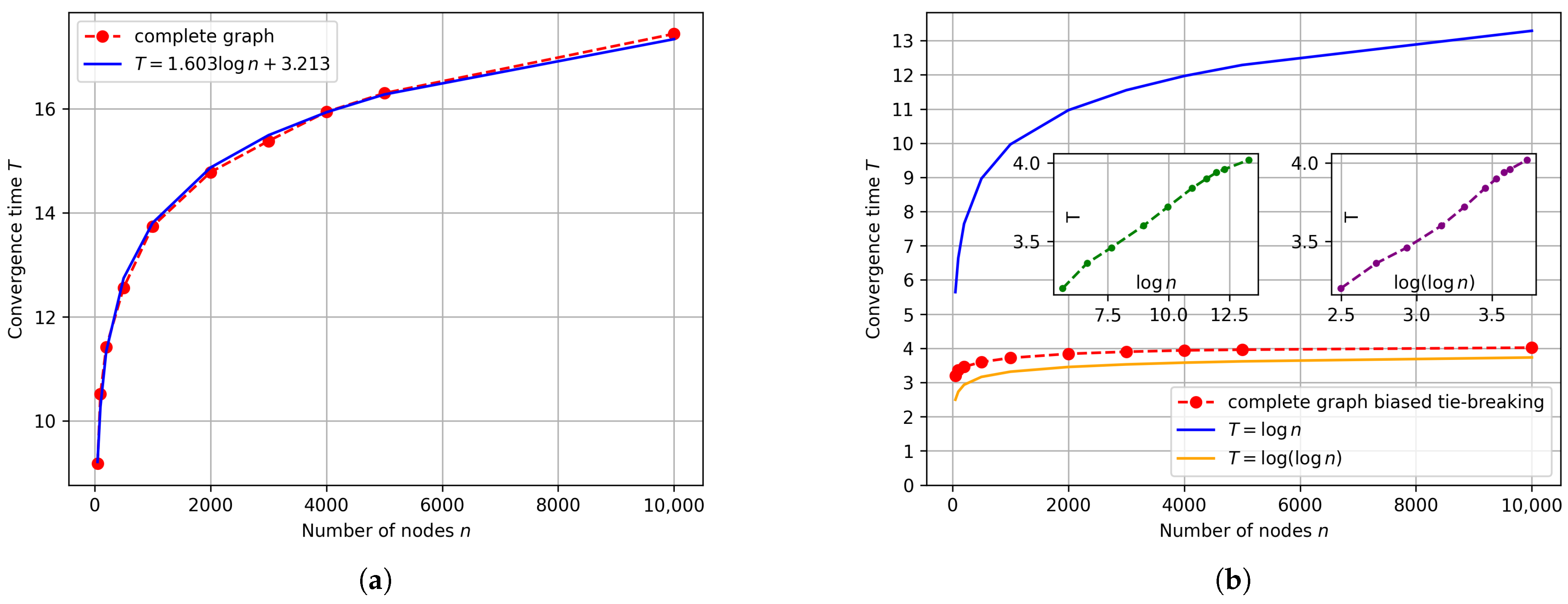 Physics 05 00071 g004