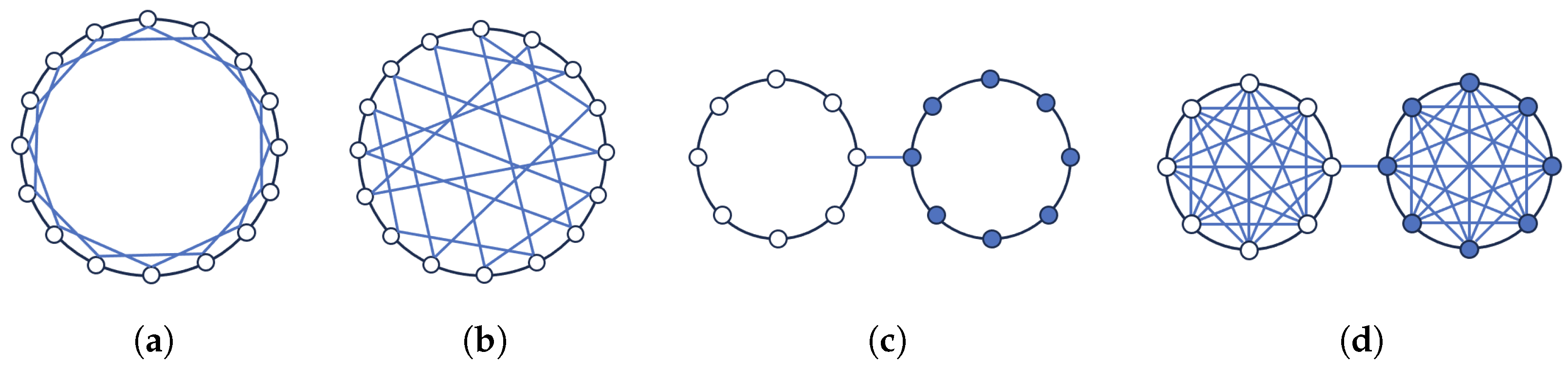Physics 05 00071 g005