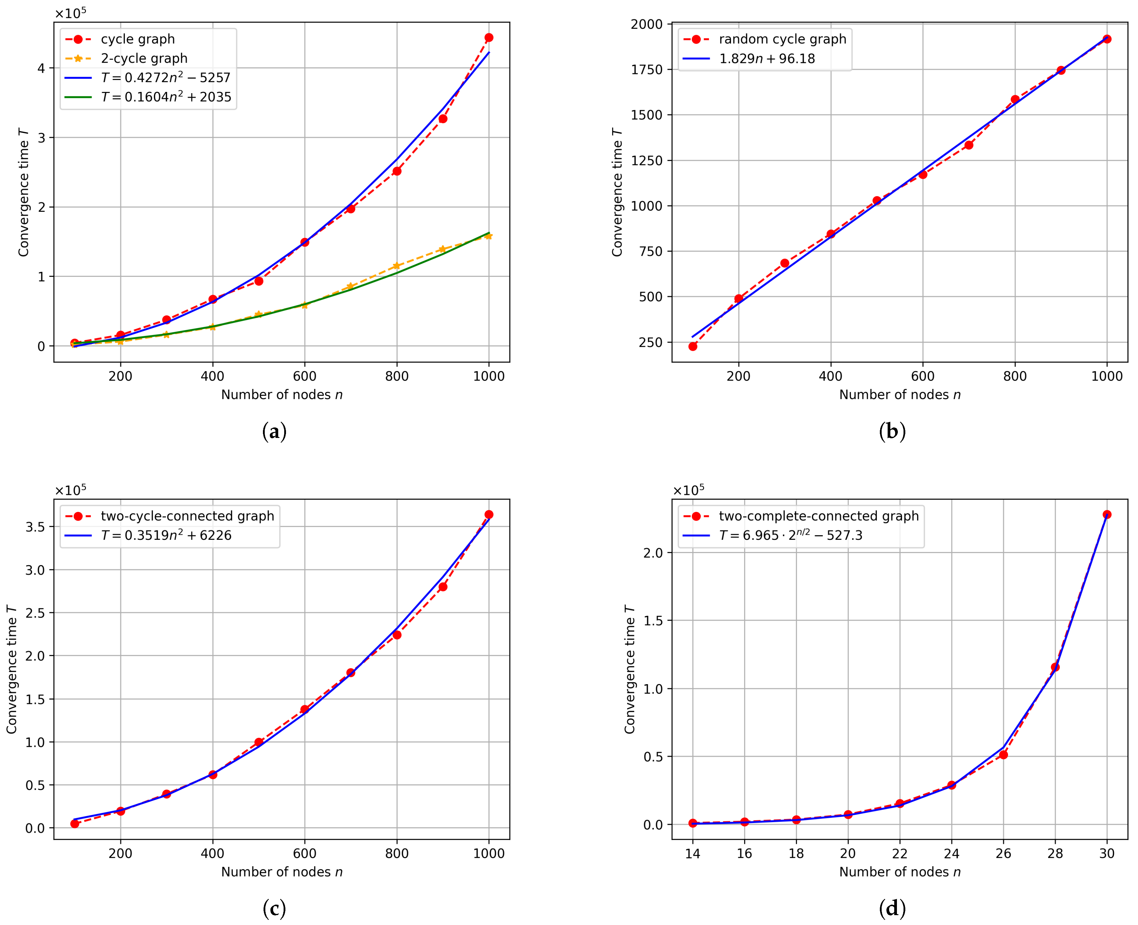 Physics 05 00071 g006