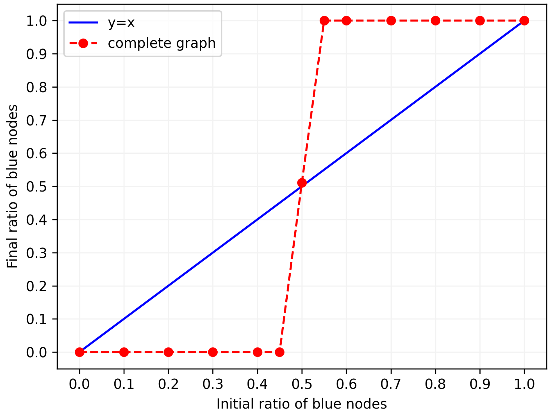 Physics 05 00071 g007