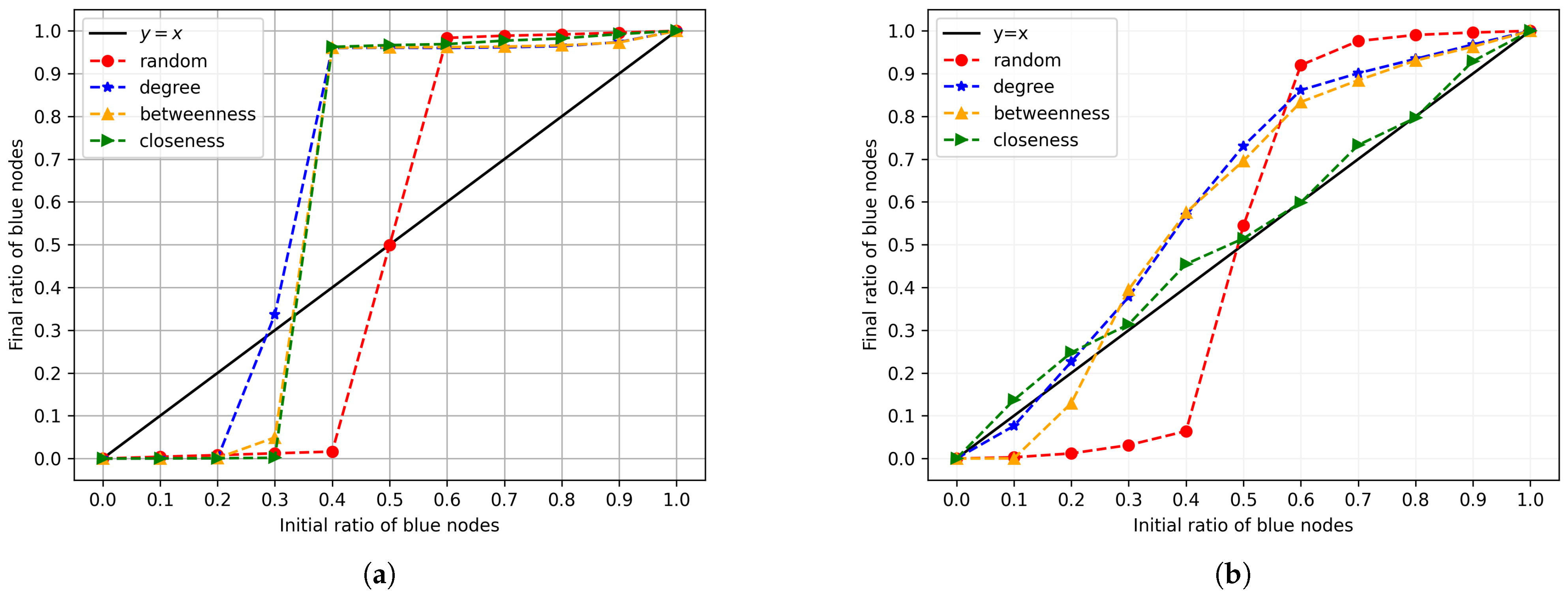 Physics 05 00071 g008