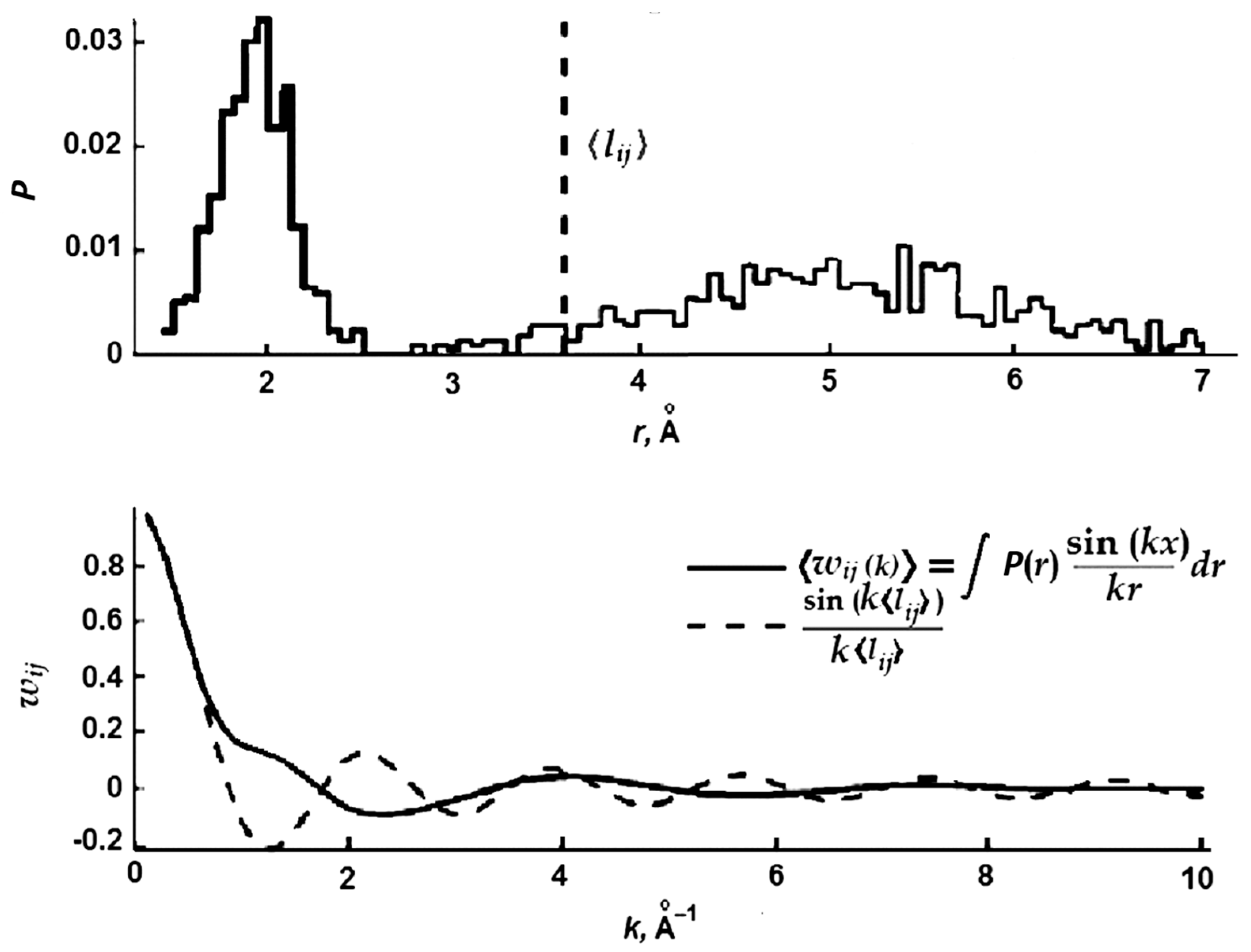 Physics 05 00073 g001