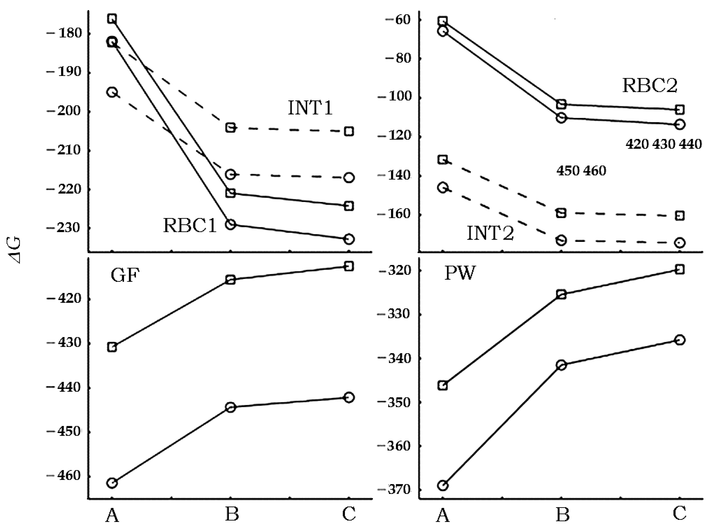 Physics 05 00073 g003