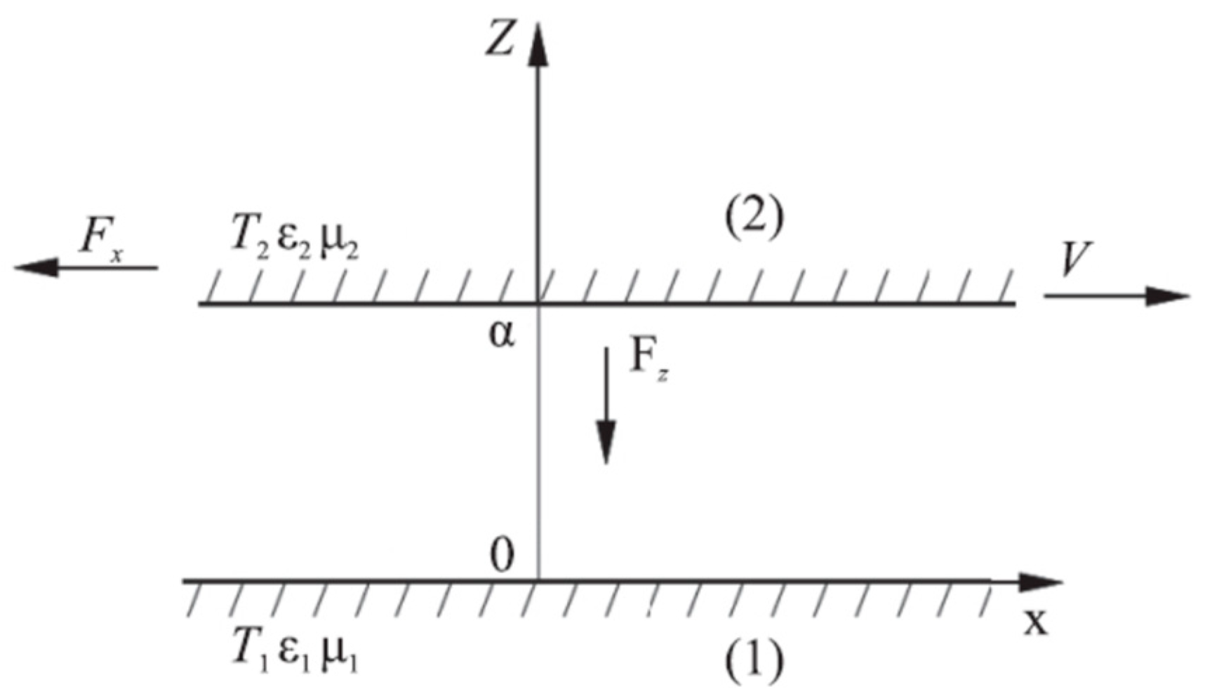 Physics 06 00002 g001