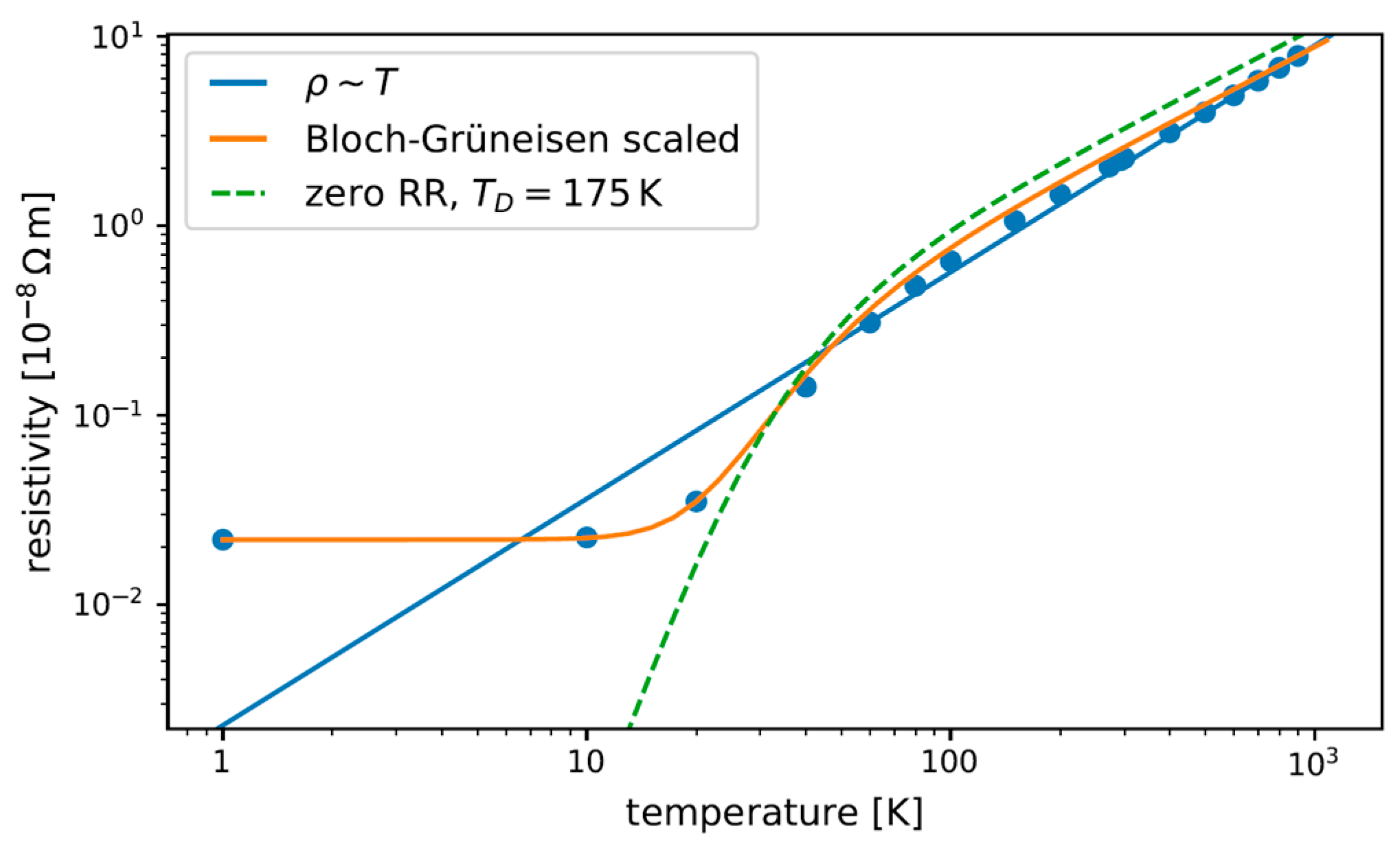 Physics 06 00002 g002