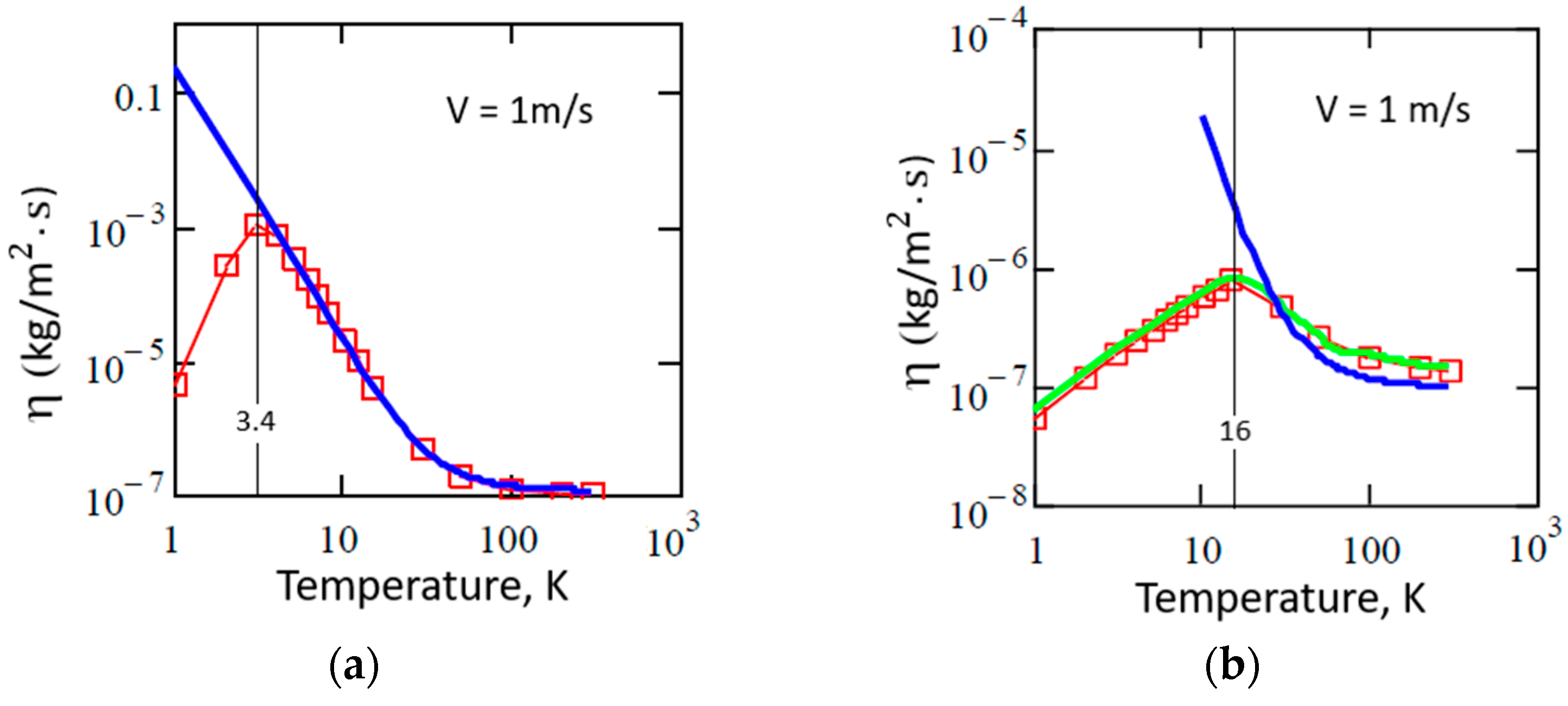 Physics 06 00002 g004