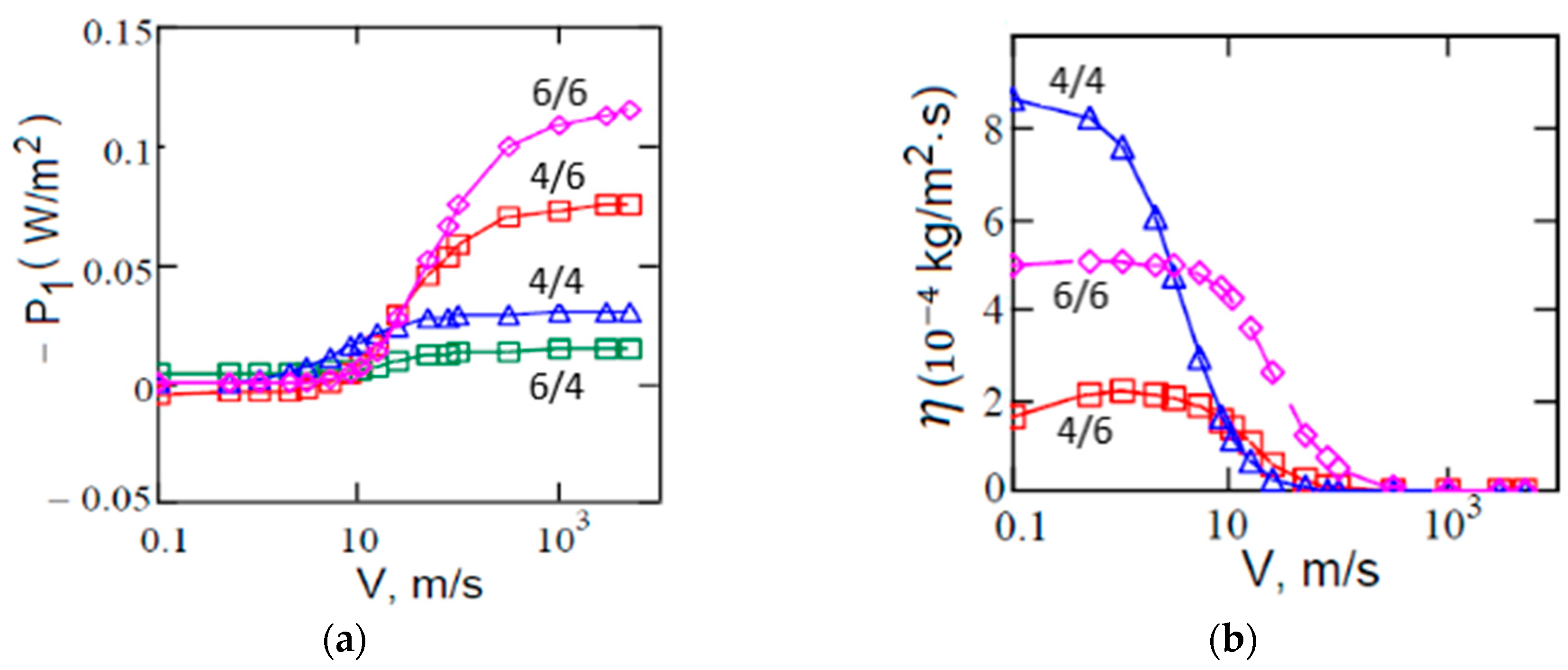 Physics 06 00002 g006