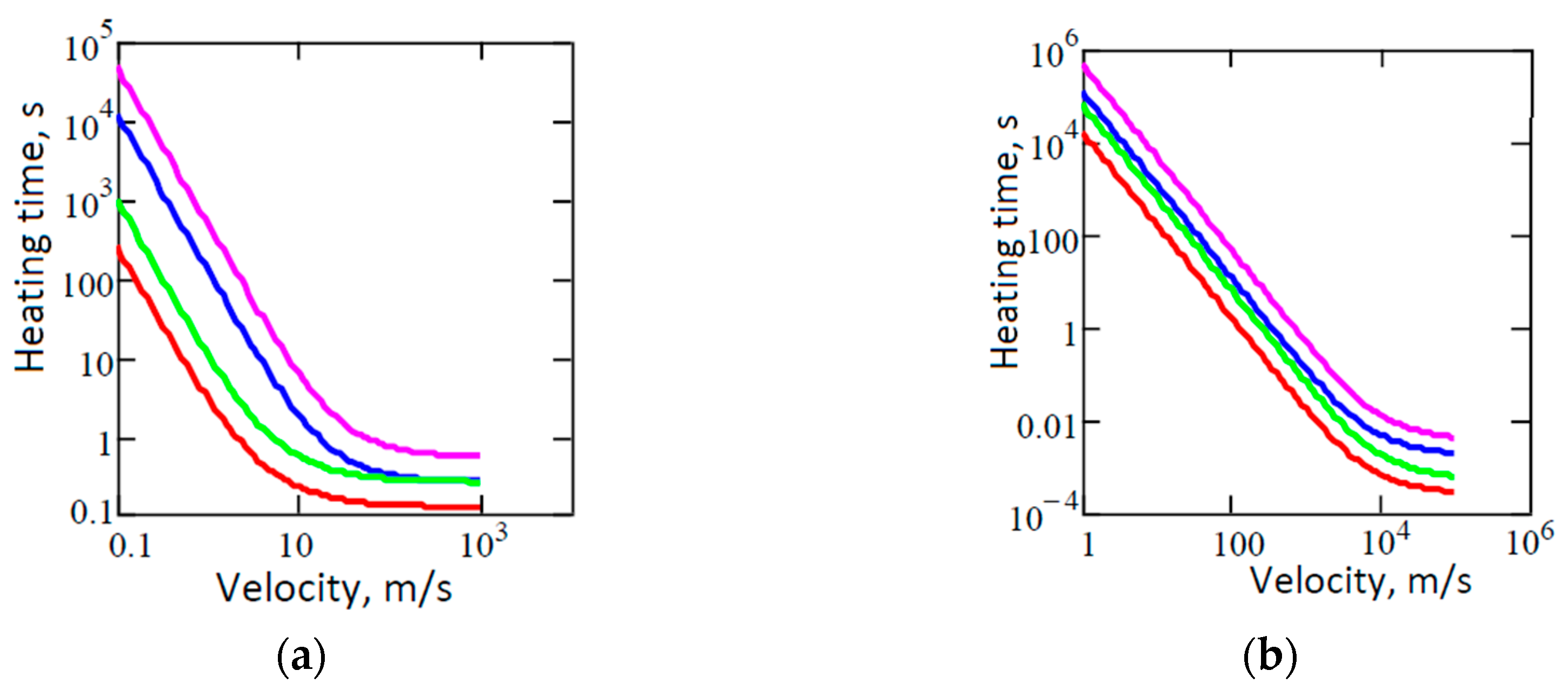 Physics 06 00002 g008