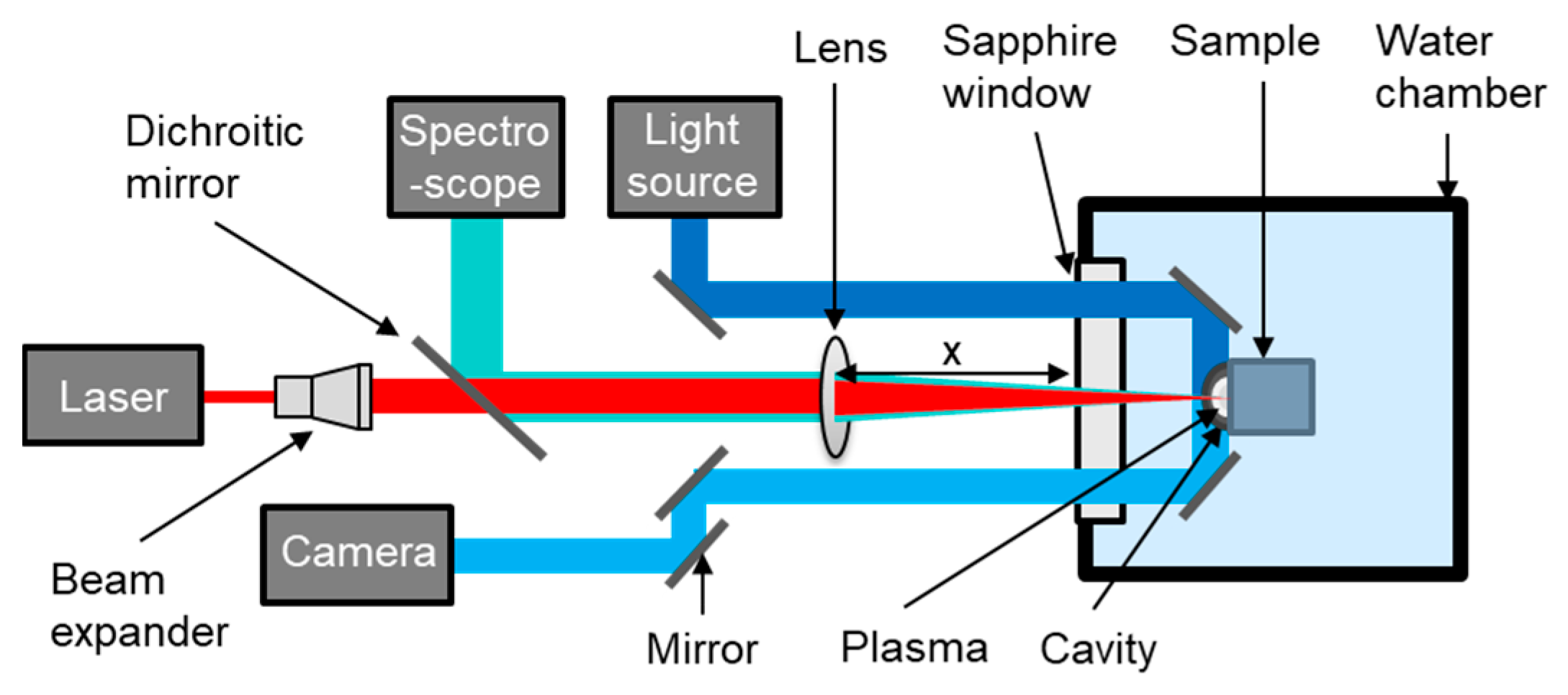 Physics 06 00008 g001