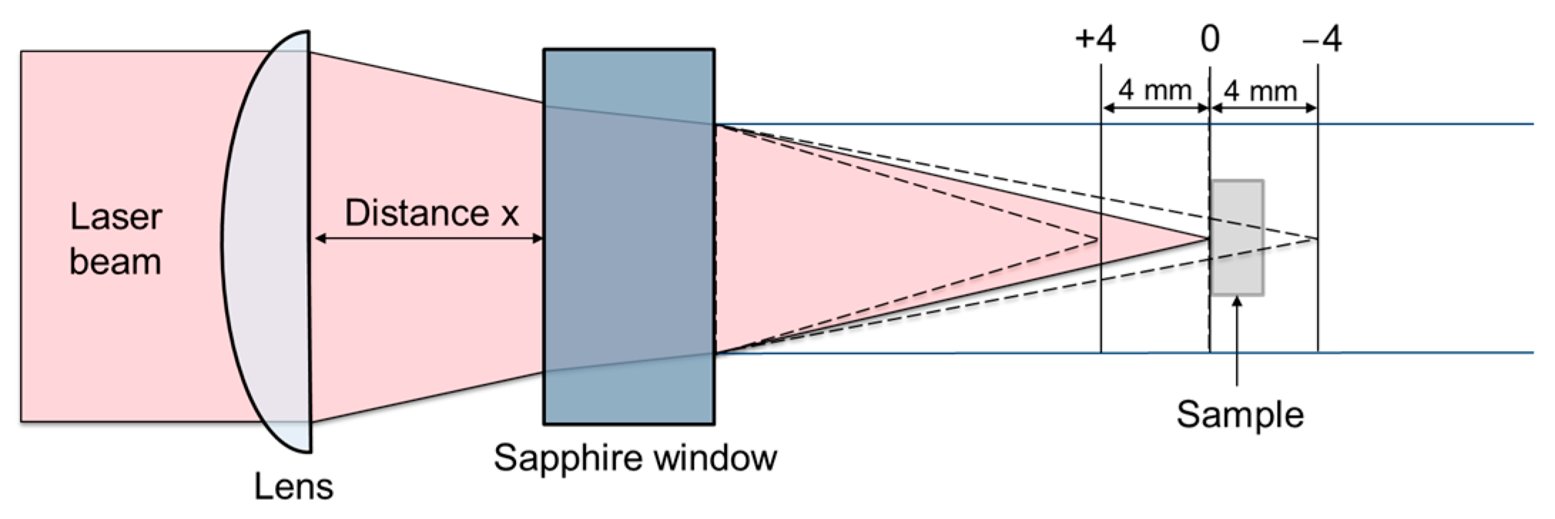 Physics 06 00008 g002