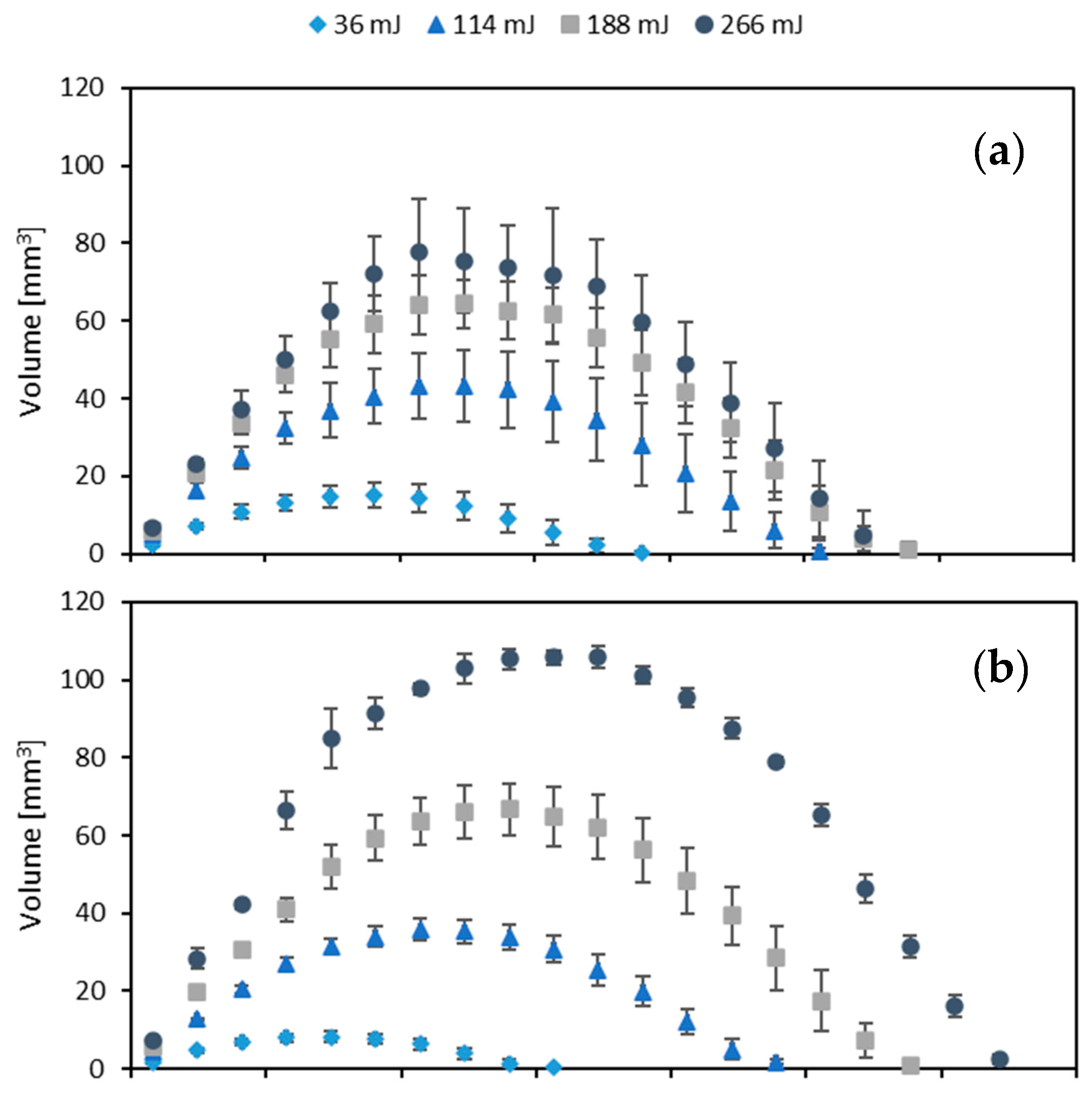 Physics 06 00008 g006a