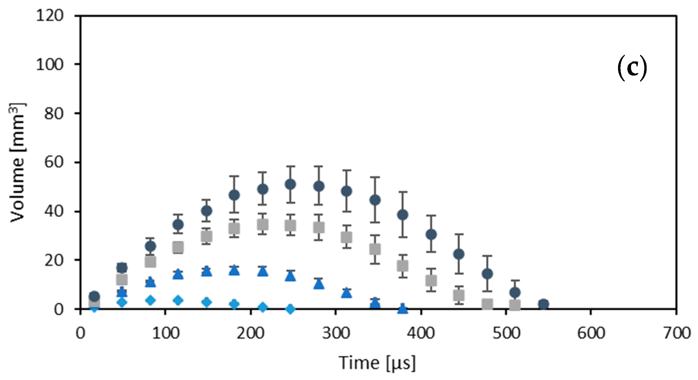 Physics 06 00008 g006b