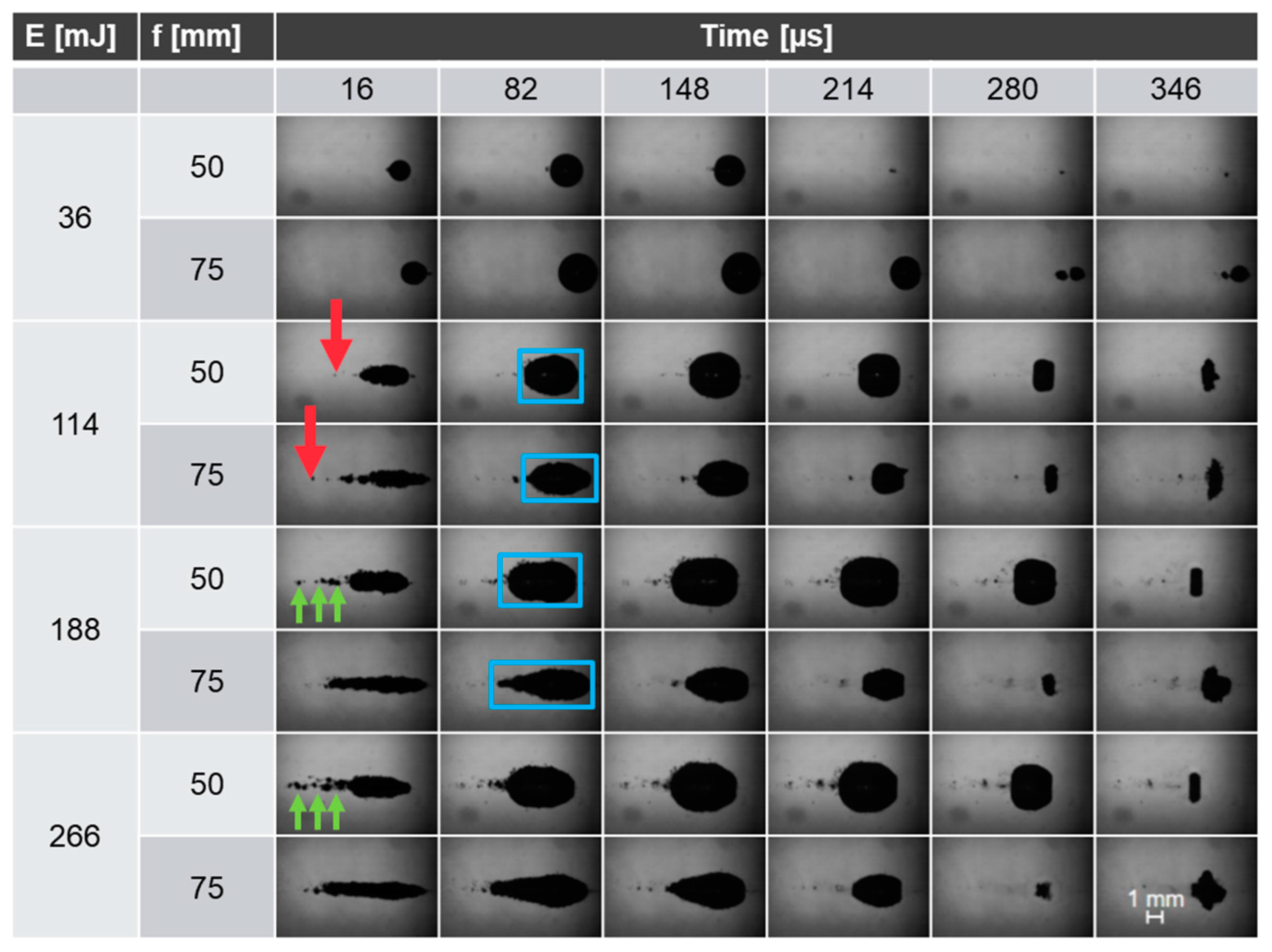Physics 06 00008 g009