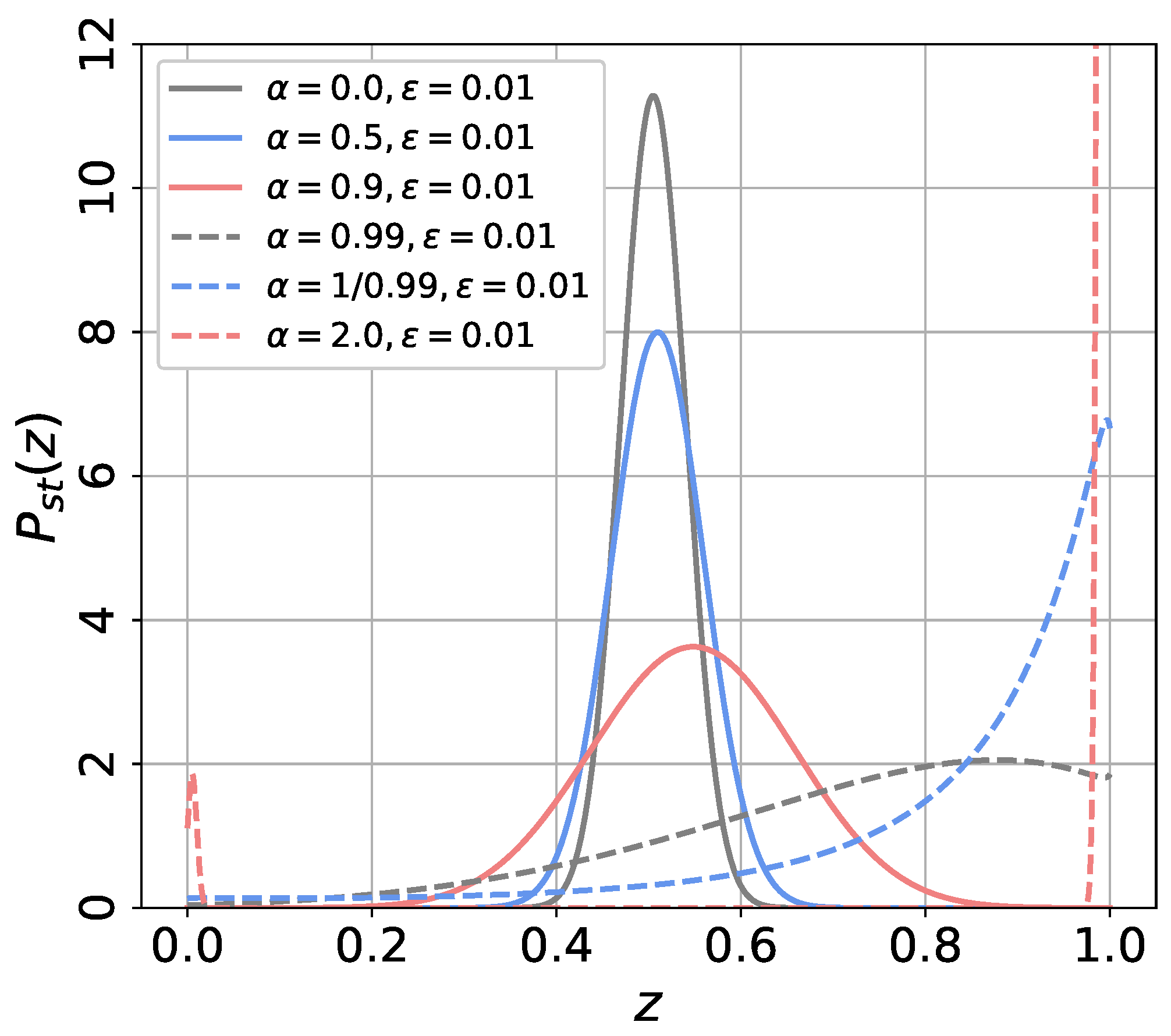 Physics 06 00009 g004